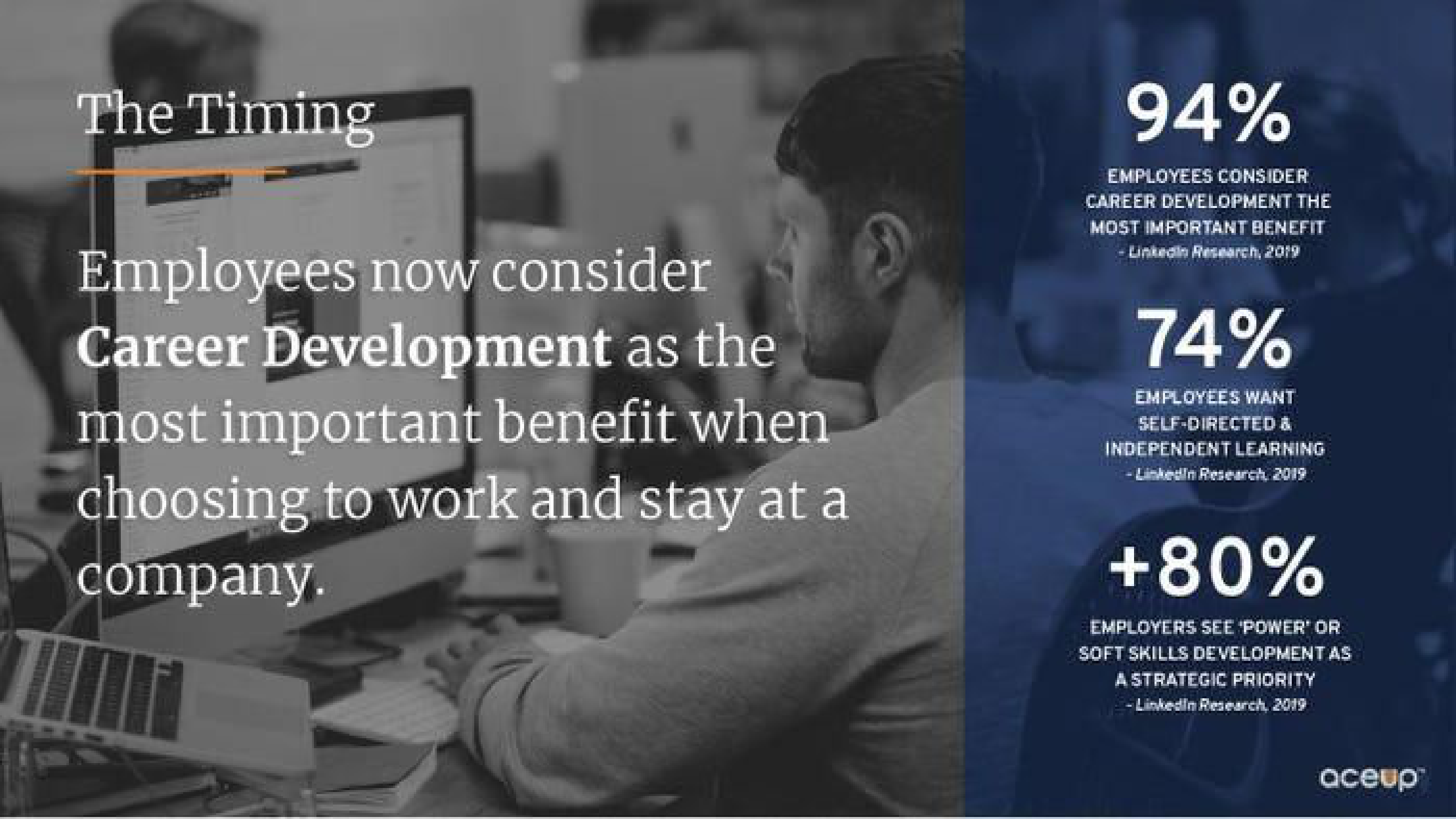 AceUp Pitch Deck — page 4