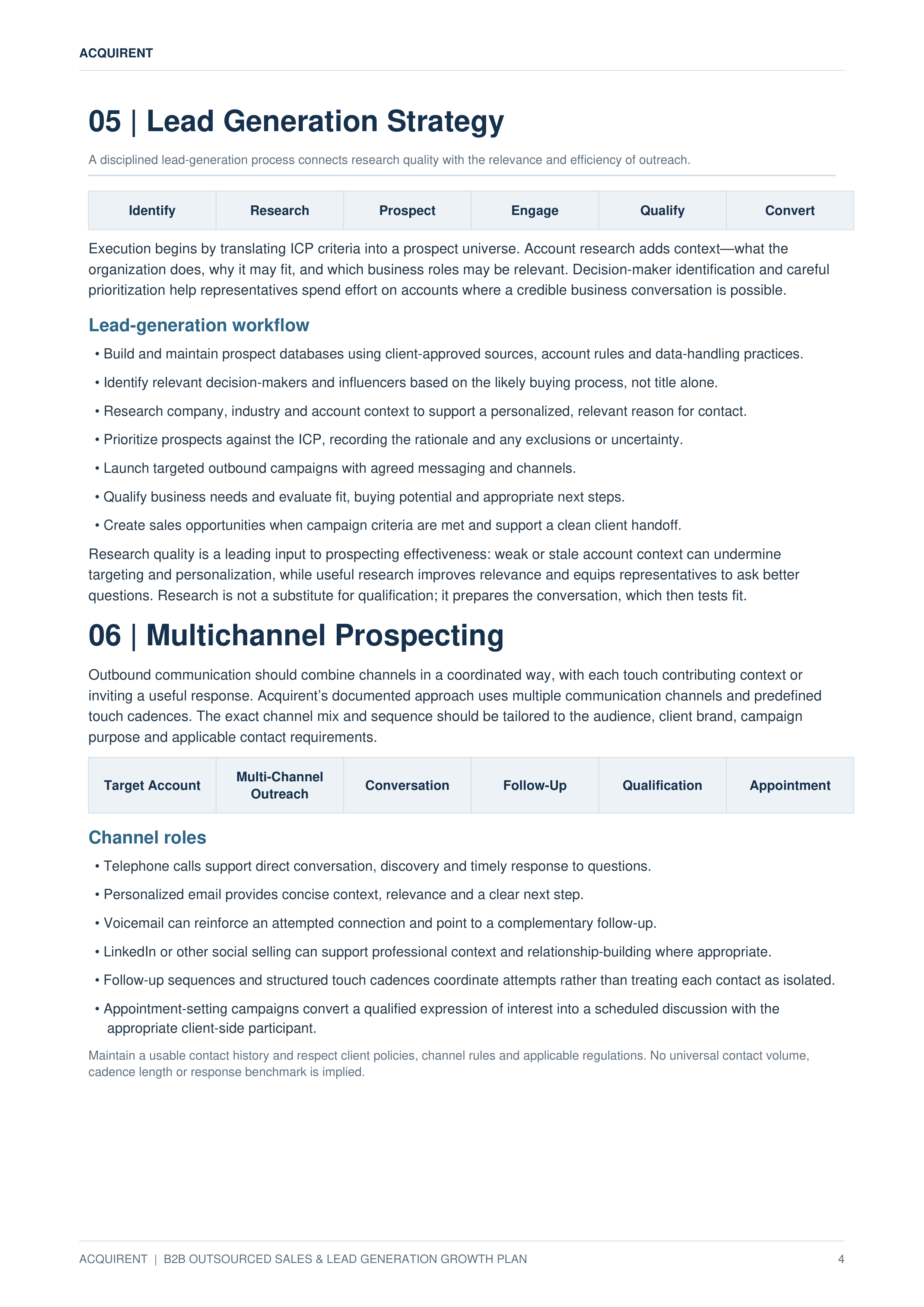 Acquirent B2B Outsourced Sales & Lead Generation Growth Plan — page 4