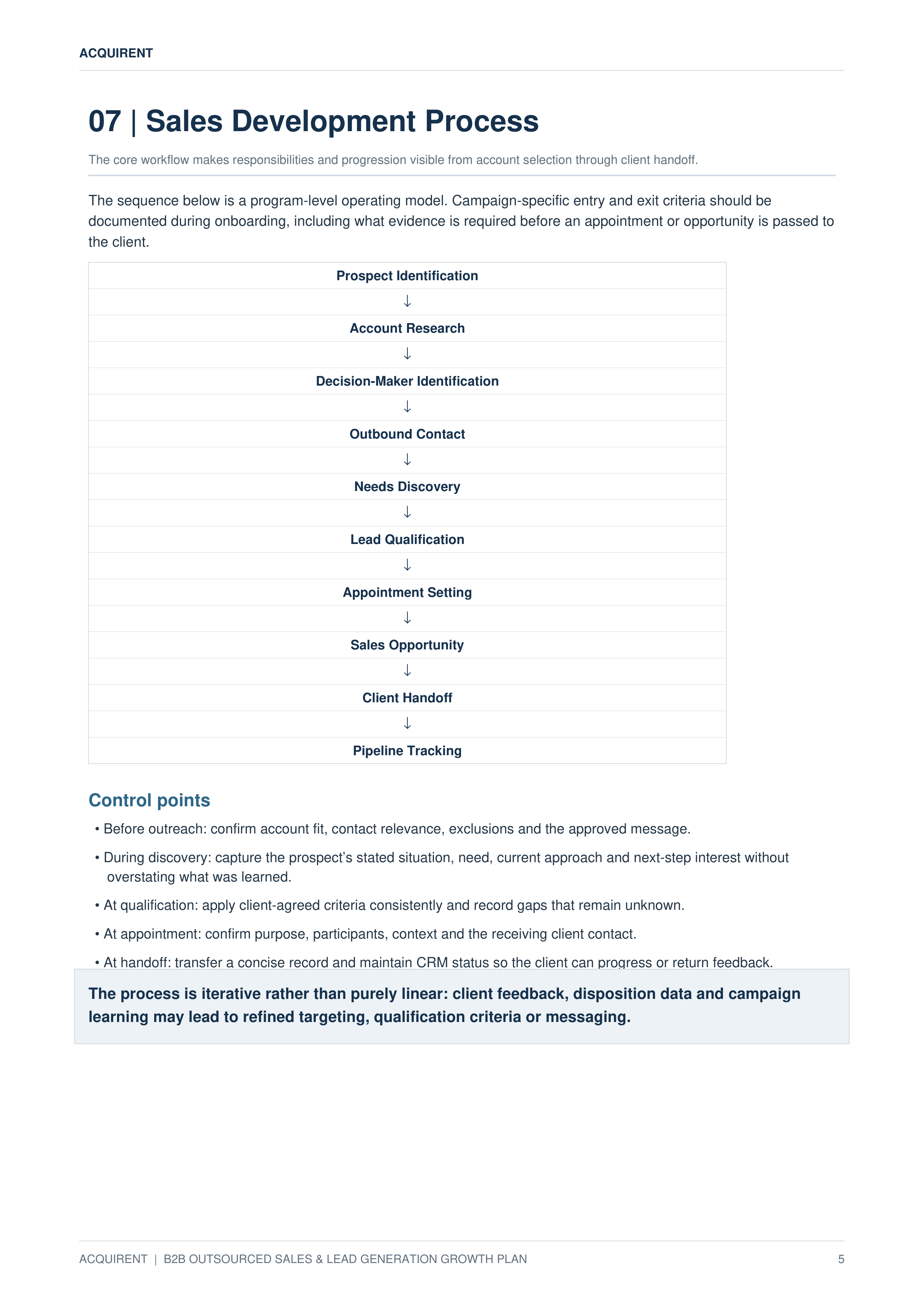 Acquirent B2B Outsourced Sales & Lead Generation Growth Plan — page 5
