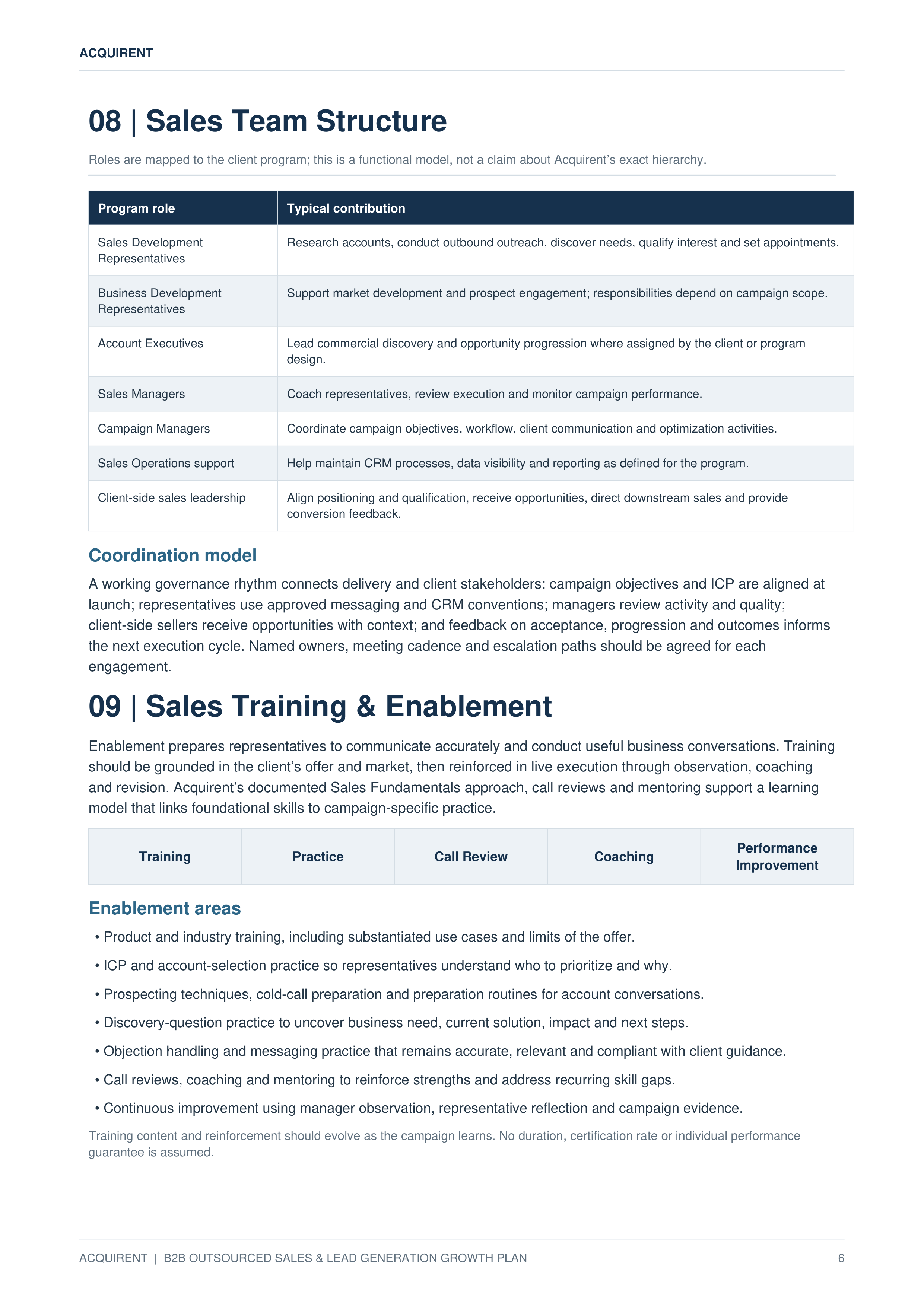 Acquirent B2B Outsourced Sales & Lead Generation Growth Plan — page 6