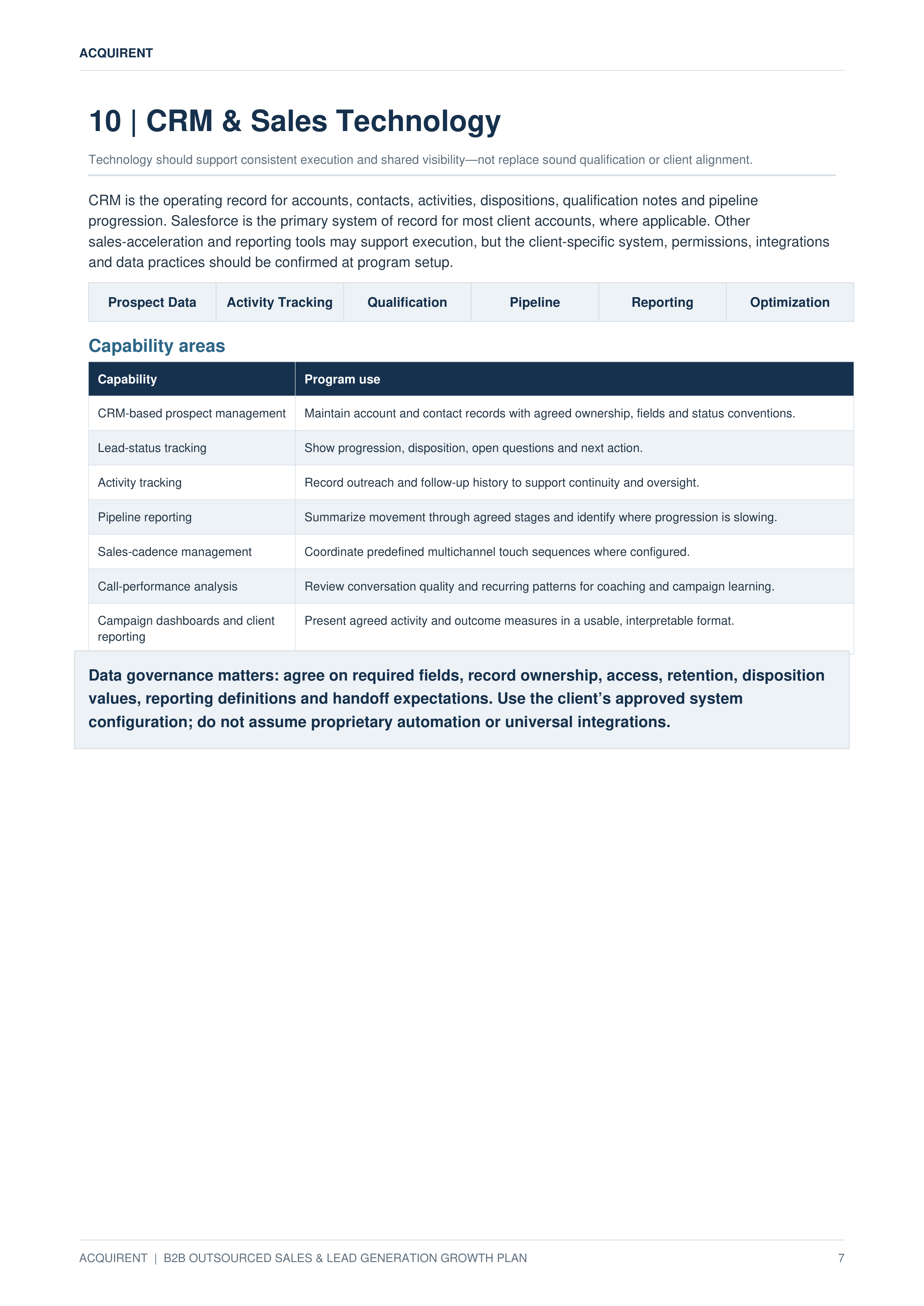 Acquirent B2B Outsourced Sales & Lead Generation Growth Plan — page 7