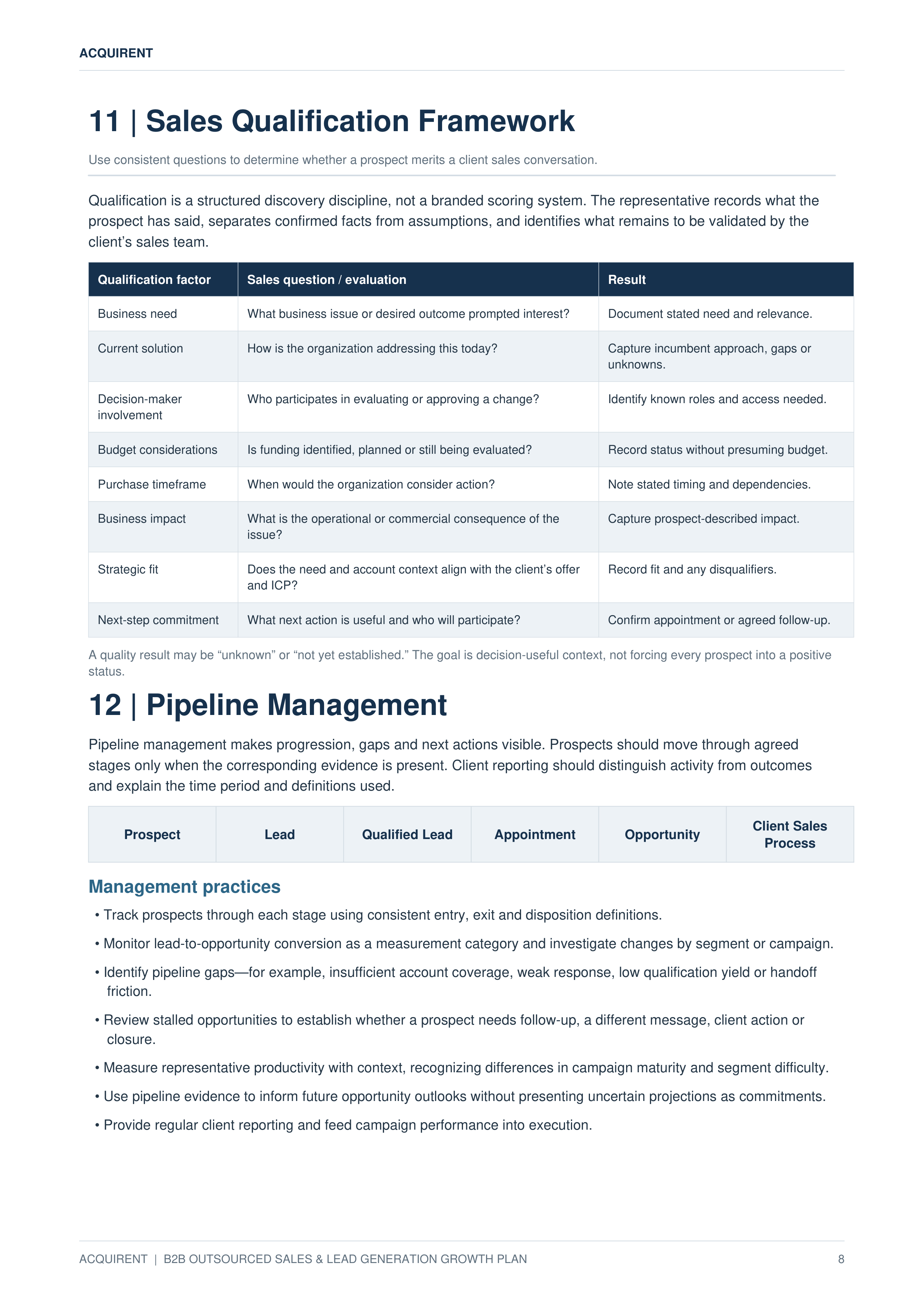 Acquirent B2B Outsourced Sales & Lead Generation Growth Plan — page 8