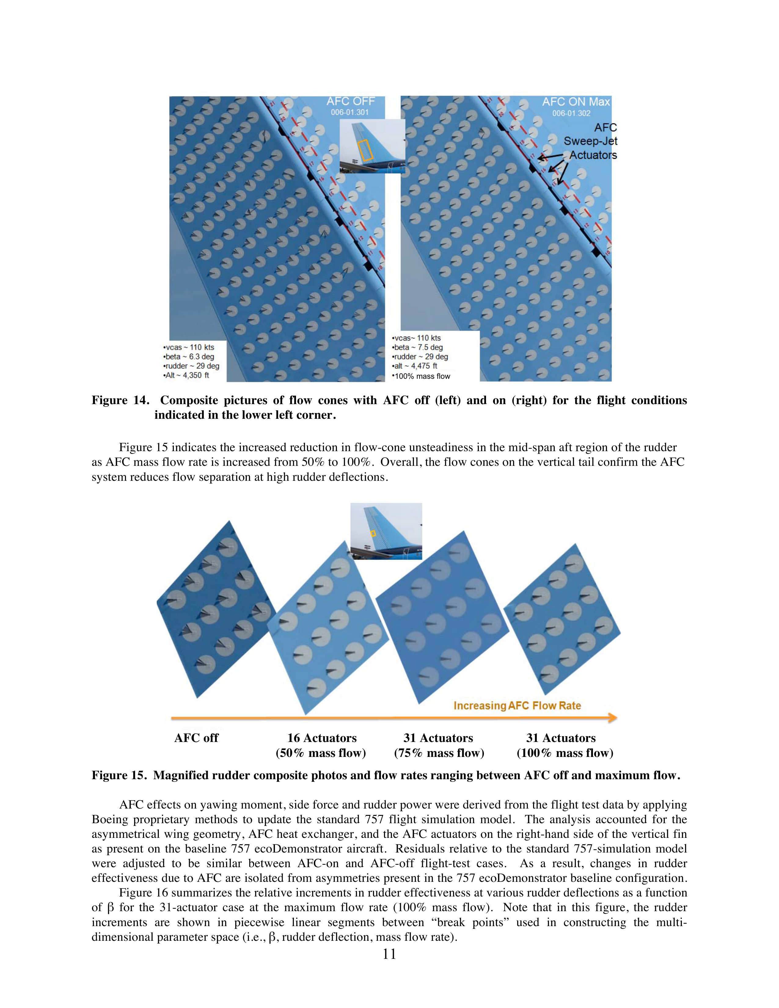 Active Flow Control Research Paper by NASA — page 11