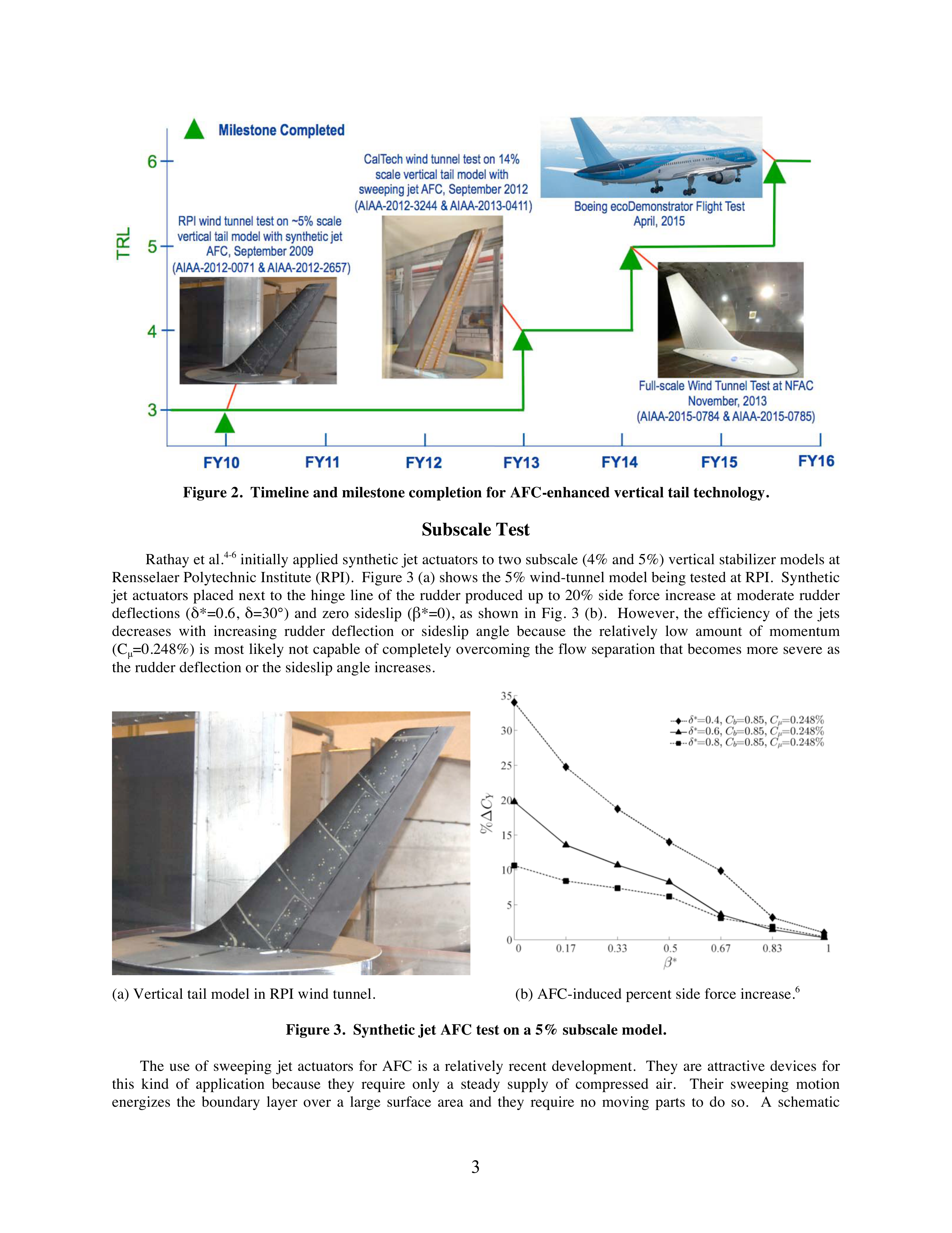 Active Flow Control Research Paper by NASA — page 3