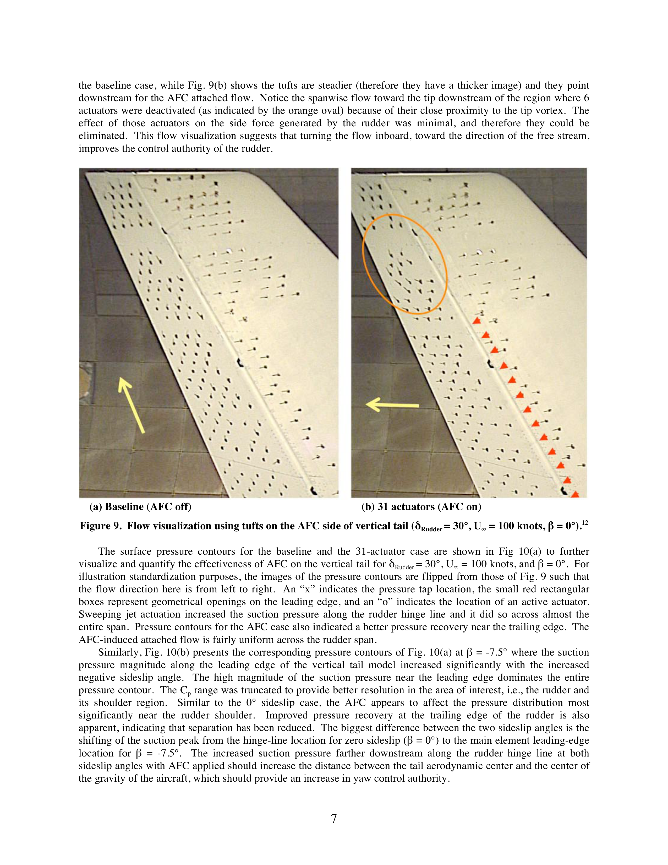 Active Flow Control Research Paper by NASA — page 7