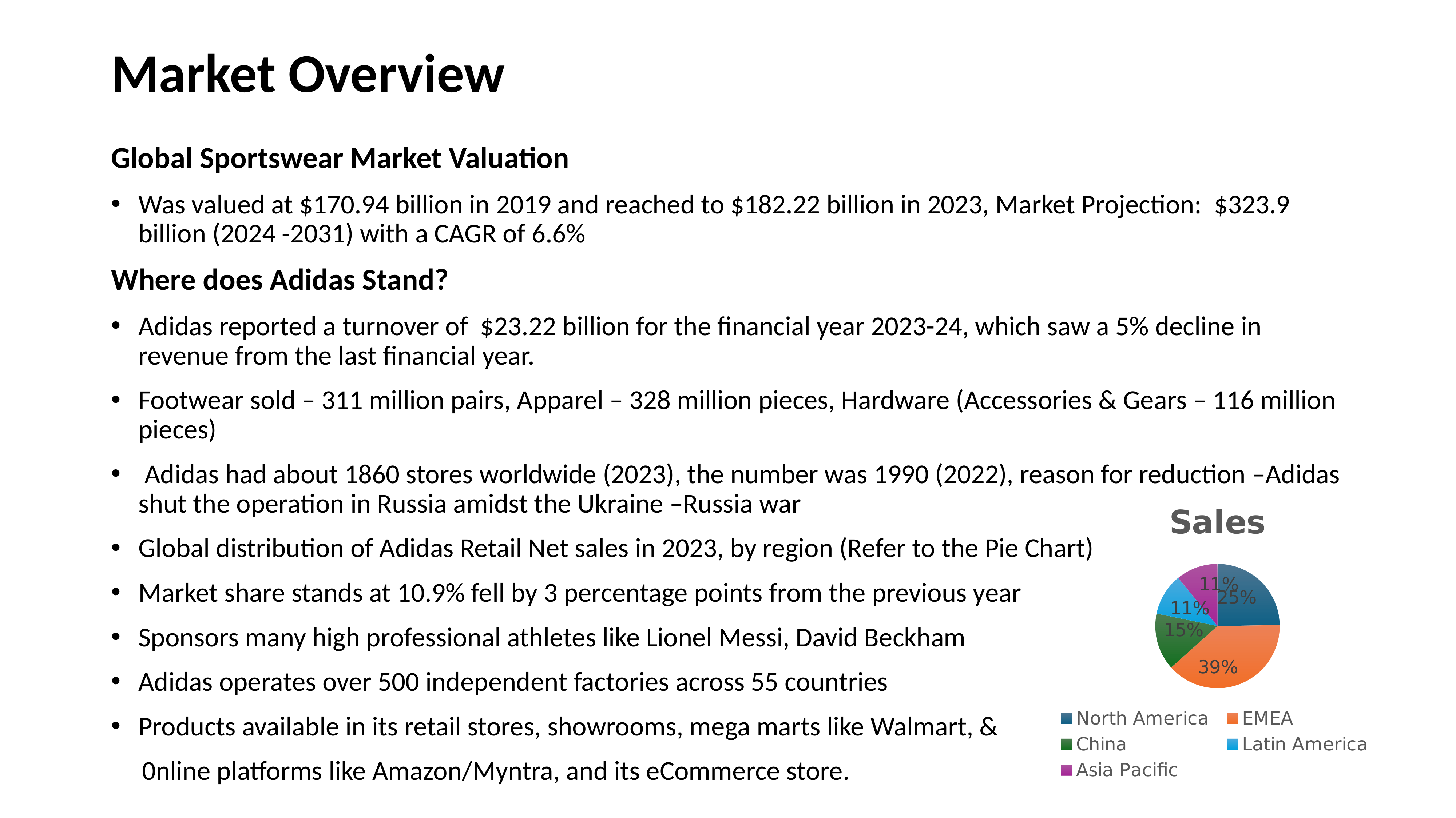 Adidas Business Problem Statement — page 2