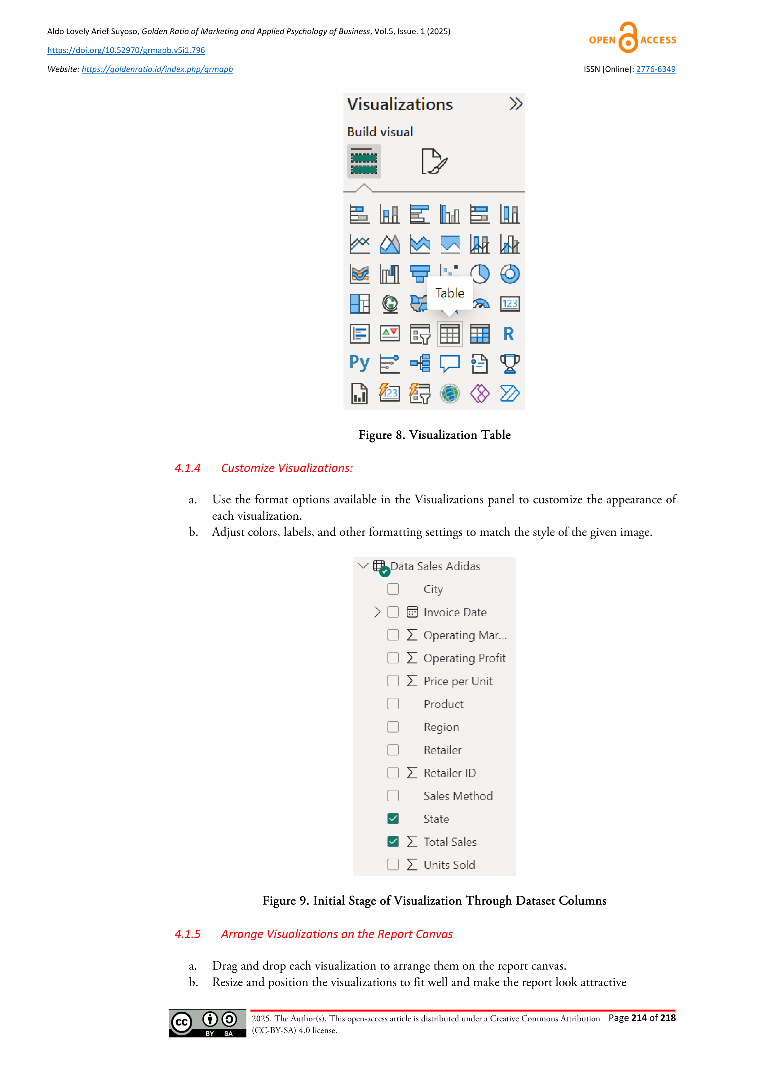 Adidas Data Visualization — page 7