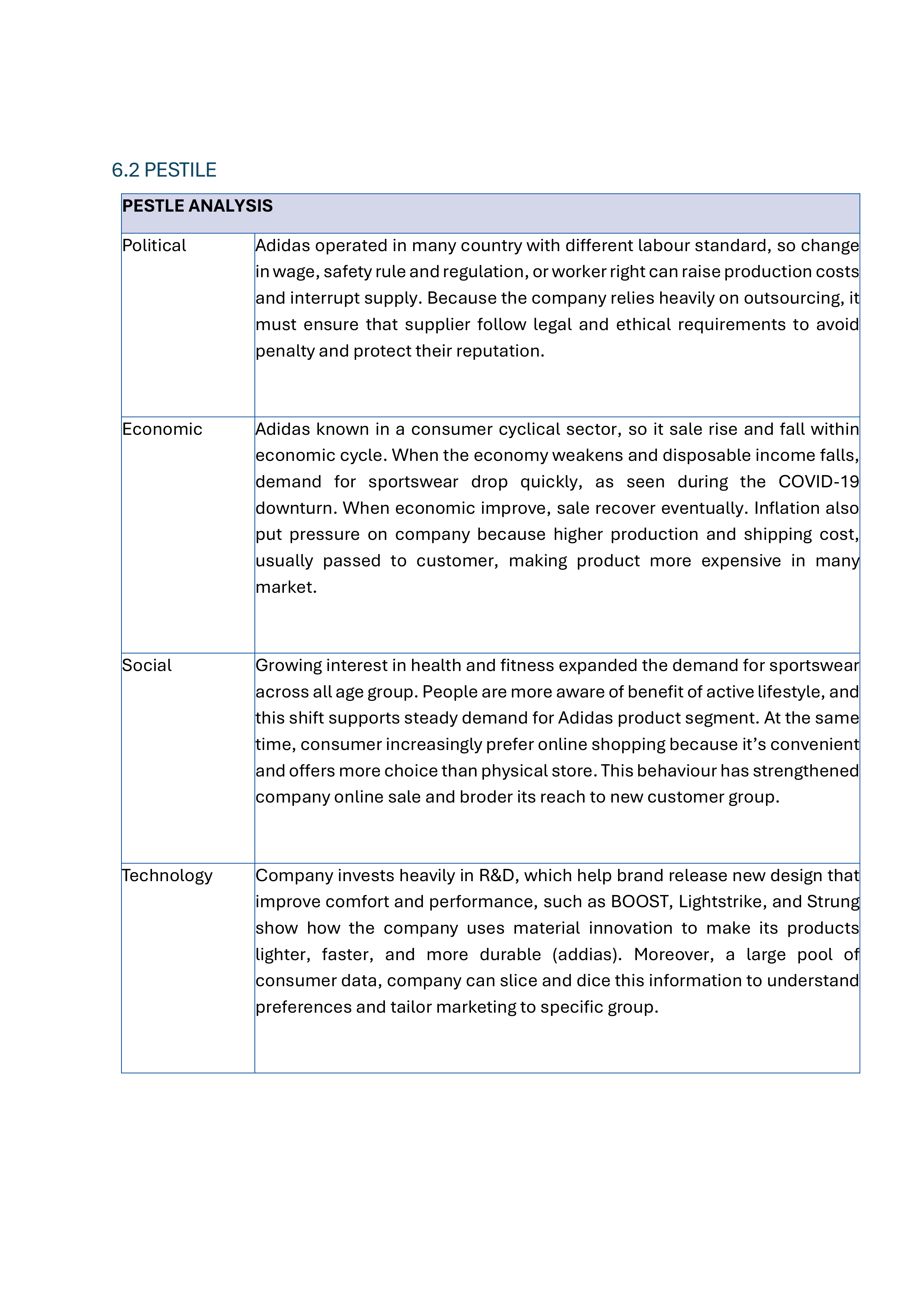 Adidas Sustainability Report — page 14