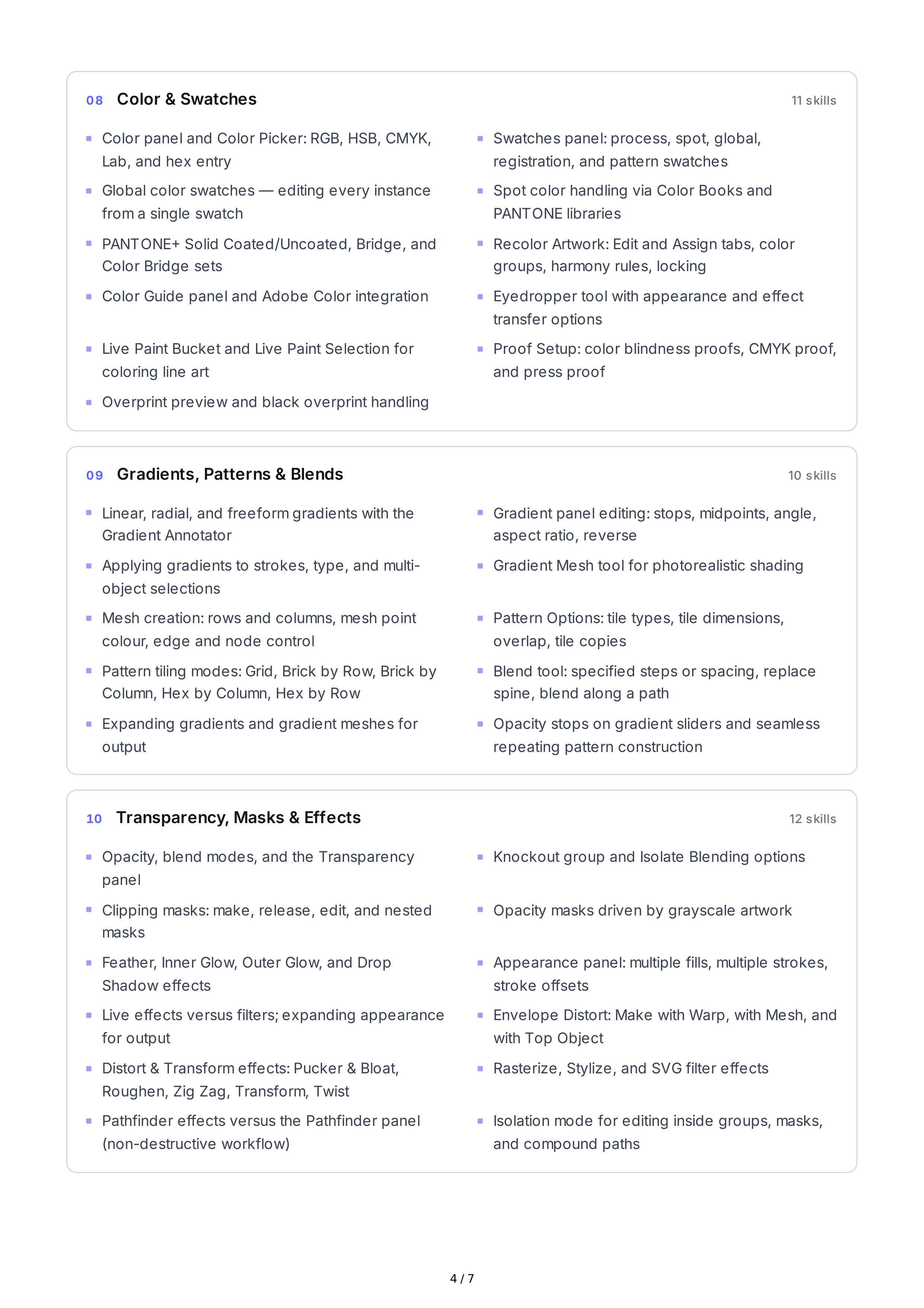 Adobe Illustrator Hard Skills — page 4