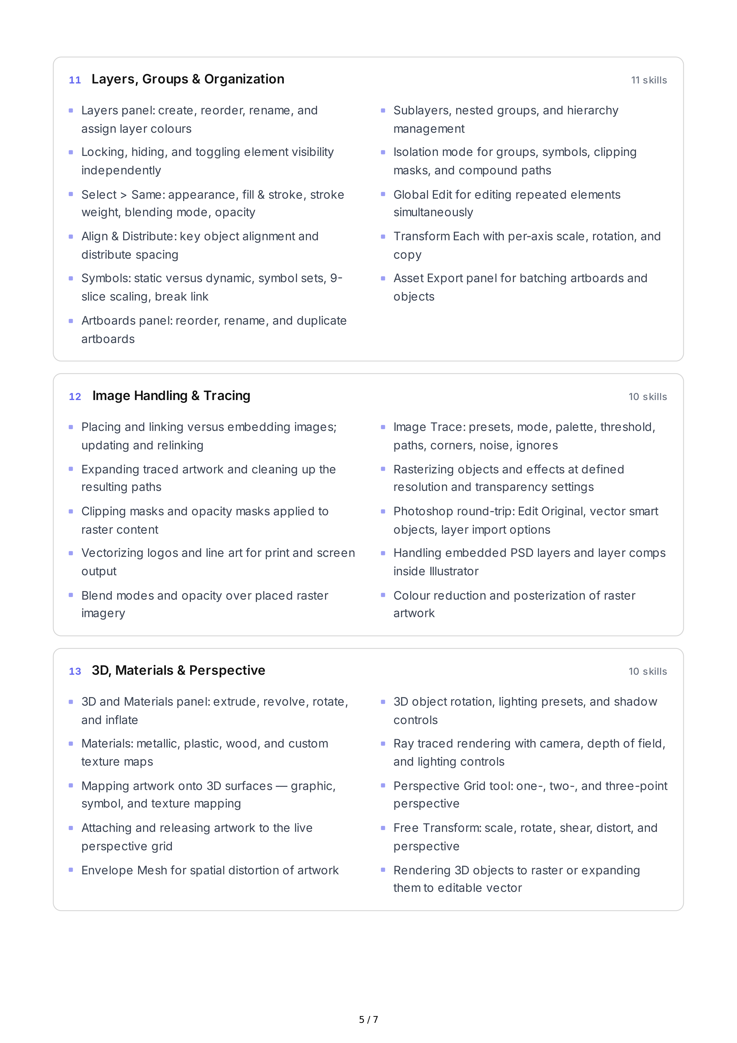 Adobe Illustrator Hard Skills — page 5