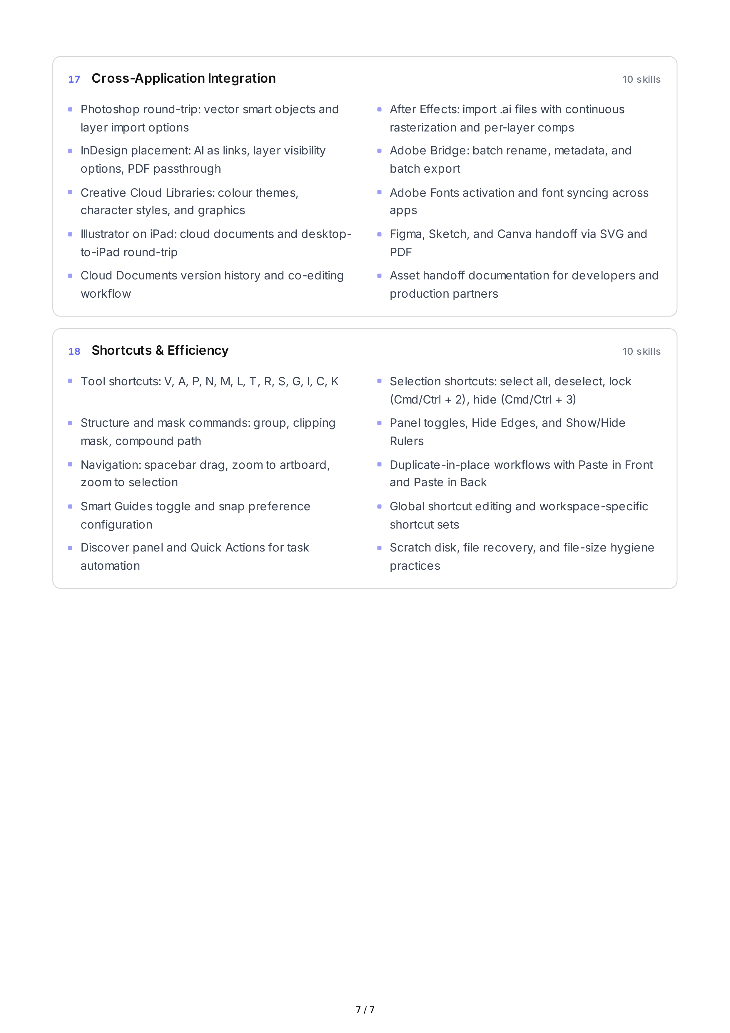 Adobe Illustrator Hard Skills — page 7
