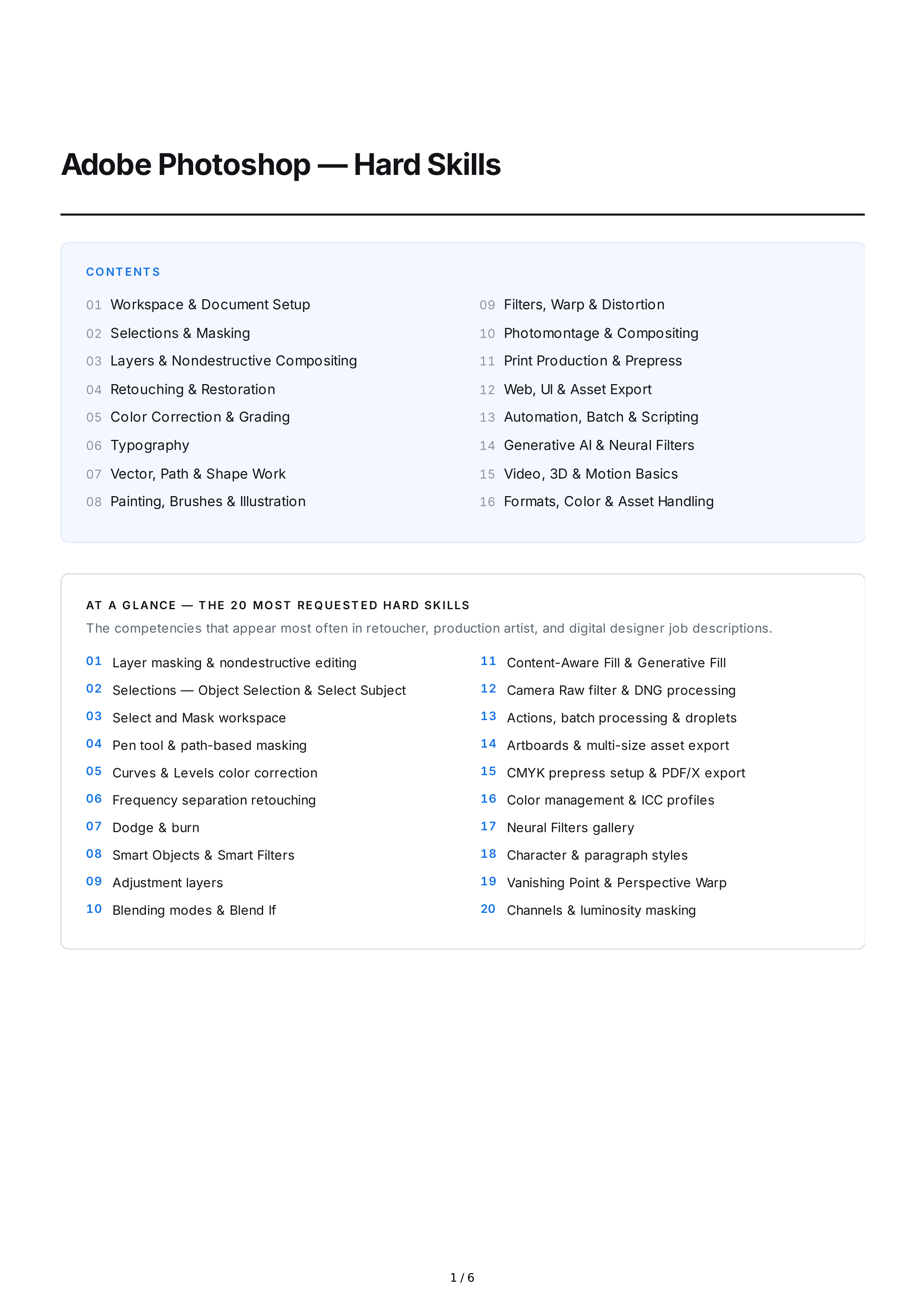 Adobe Photoshop Hard Skills — page 1