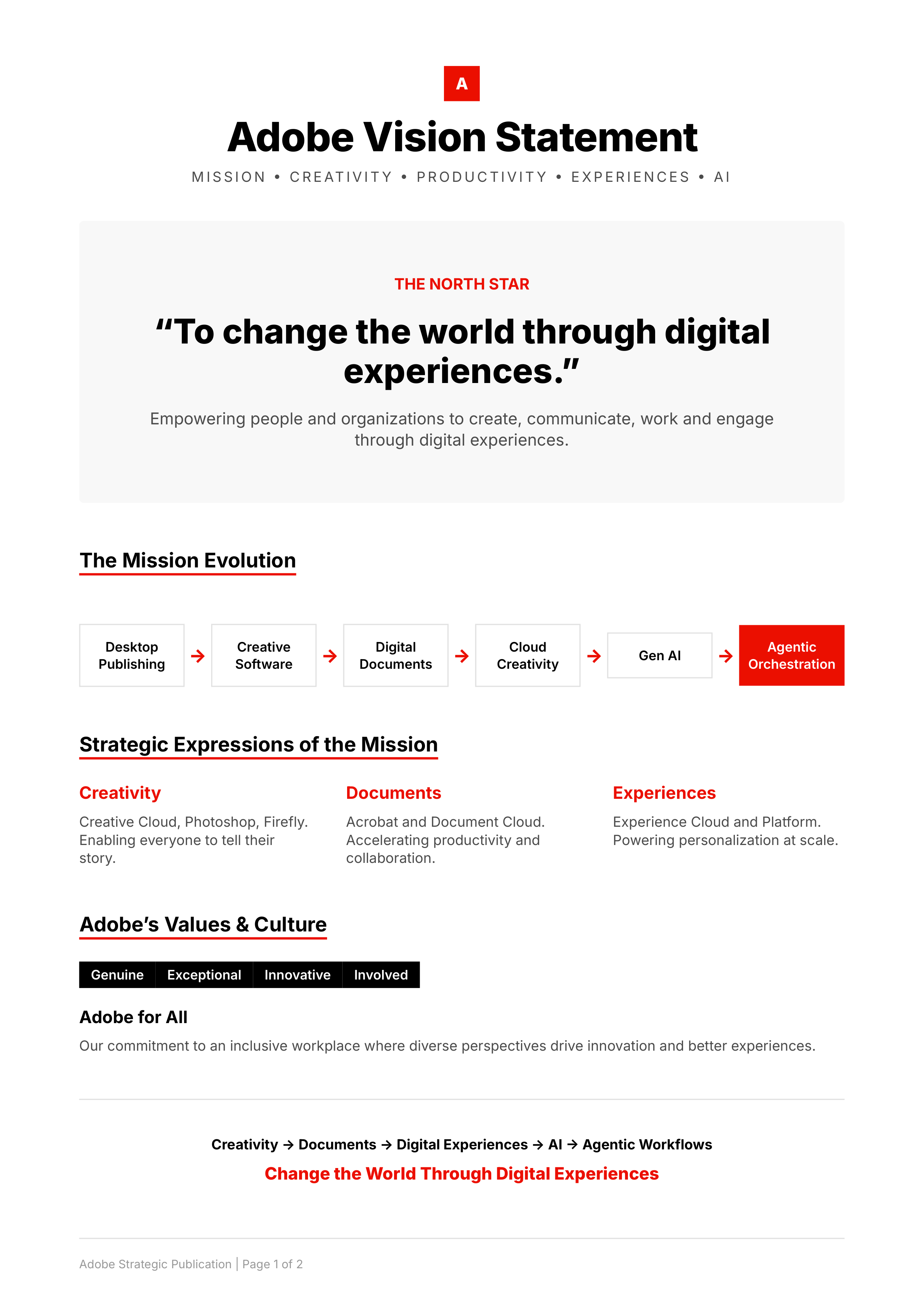 Adobe Vision Statement — page 1