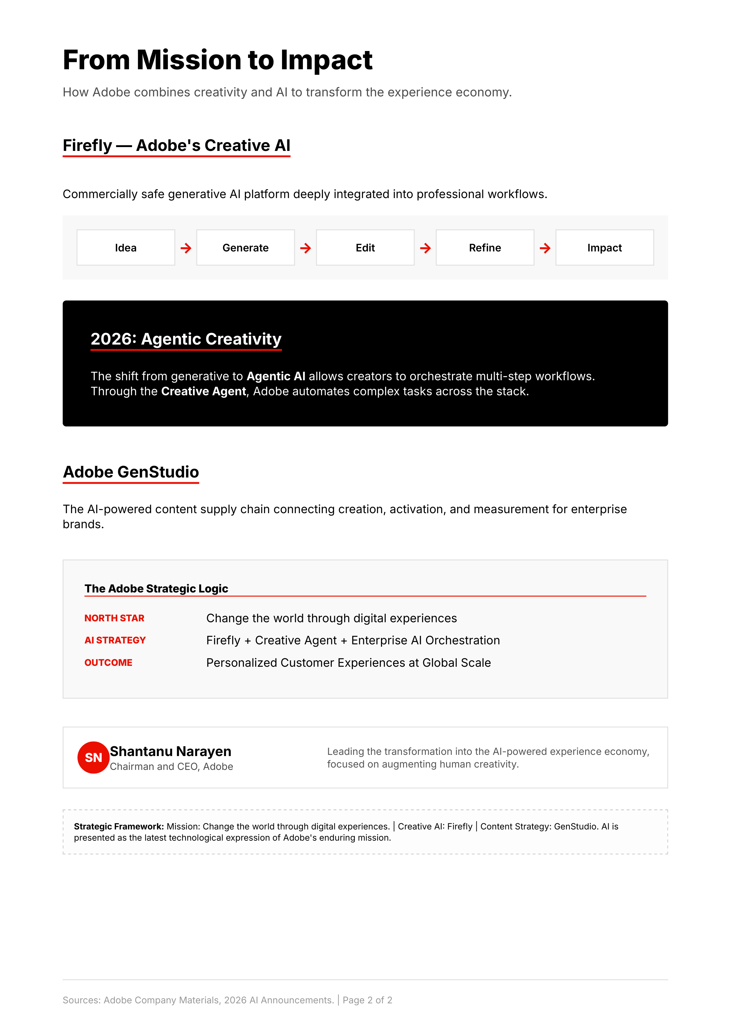 Adobe Vision Statement — page 2