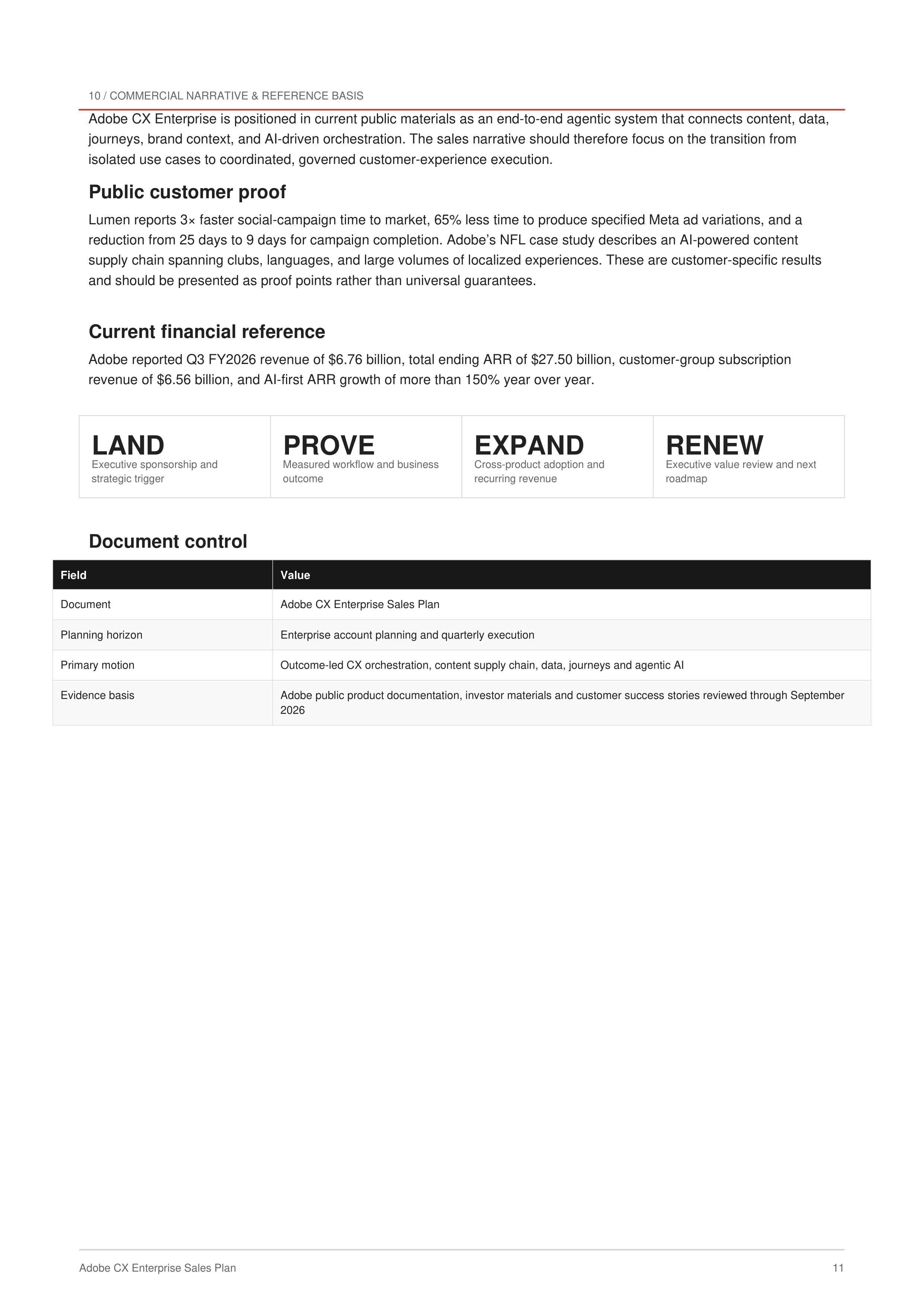 Adobe’s CX Enterprise Sales Plan — page 11