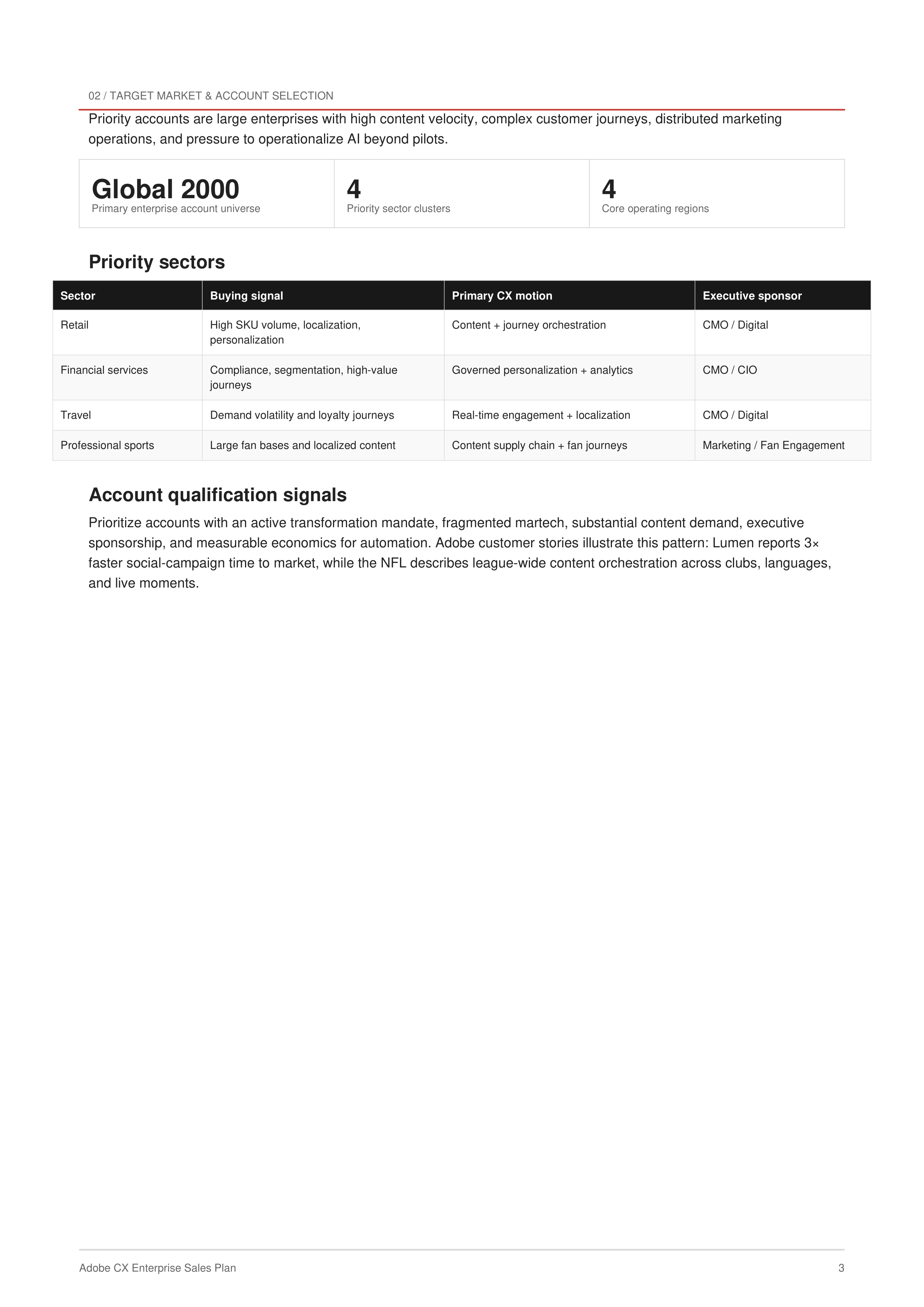 Adobe’s CX Enterprise Sales Plan — page 3