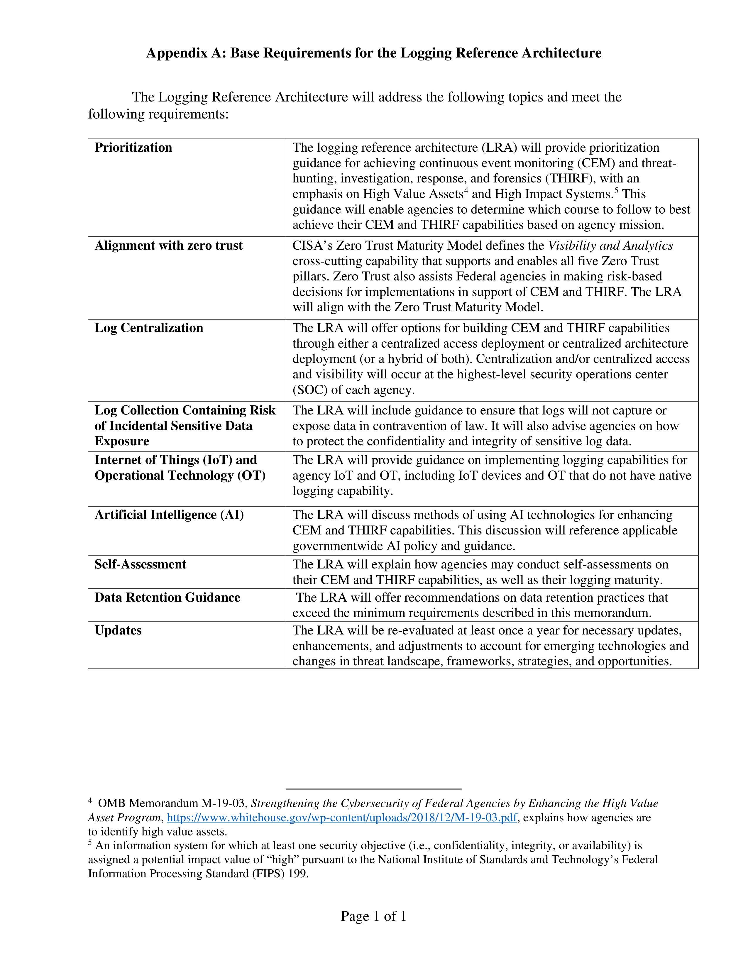 Agency Logging and Network Visibility Memo — page 5