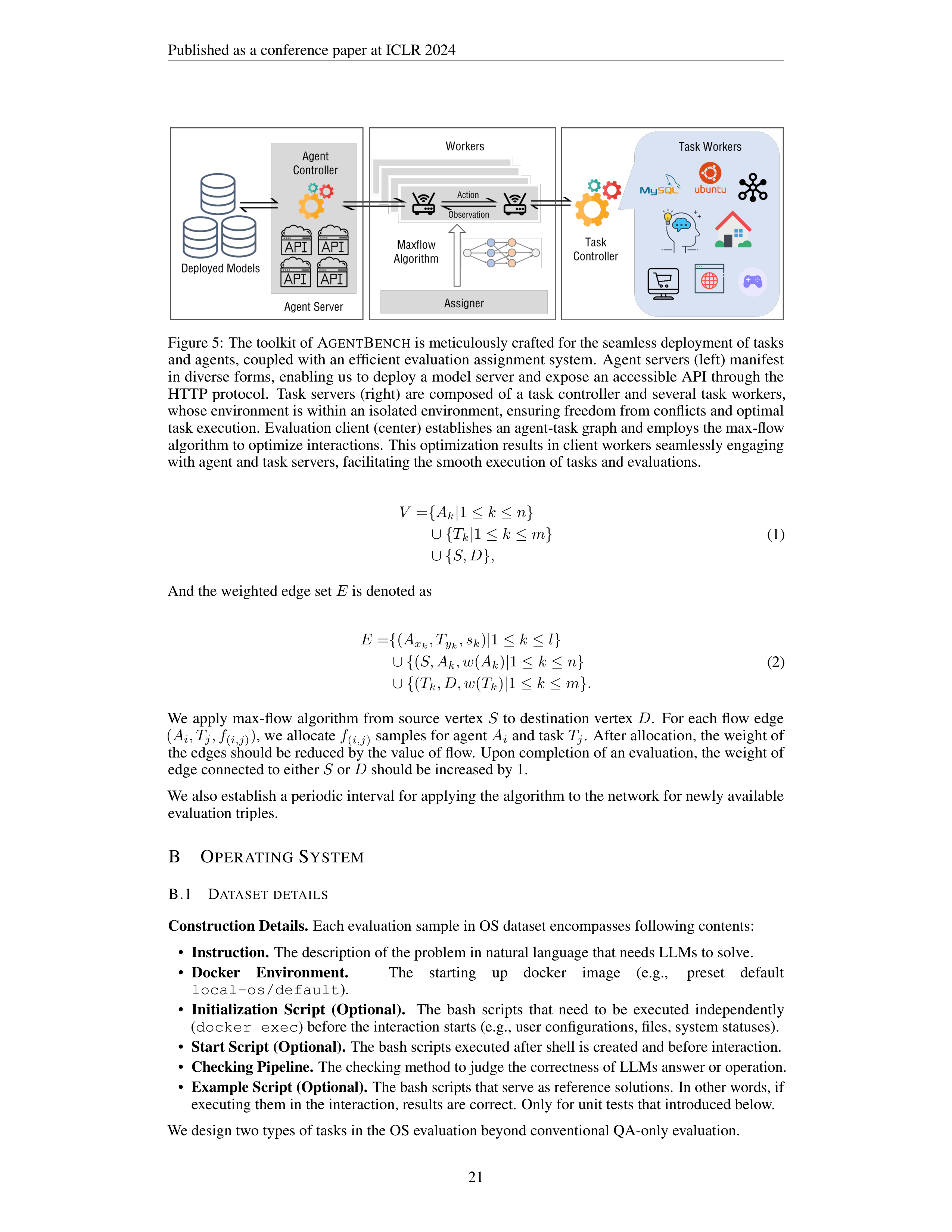AgentBench AI Agent For AI Agent Evaluation — page 21