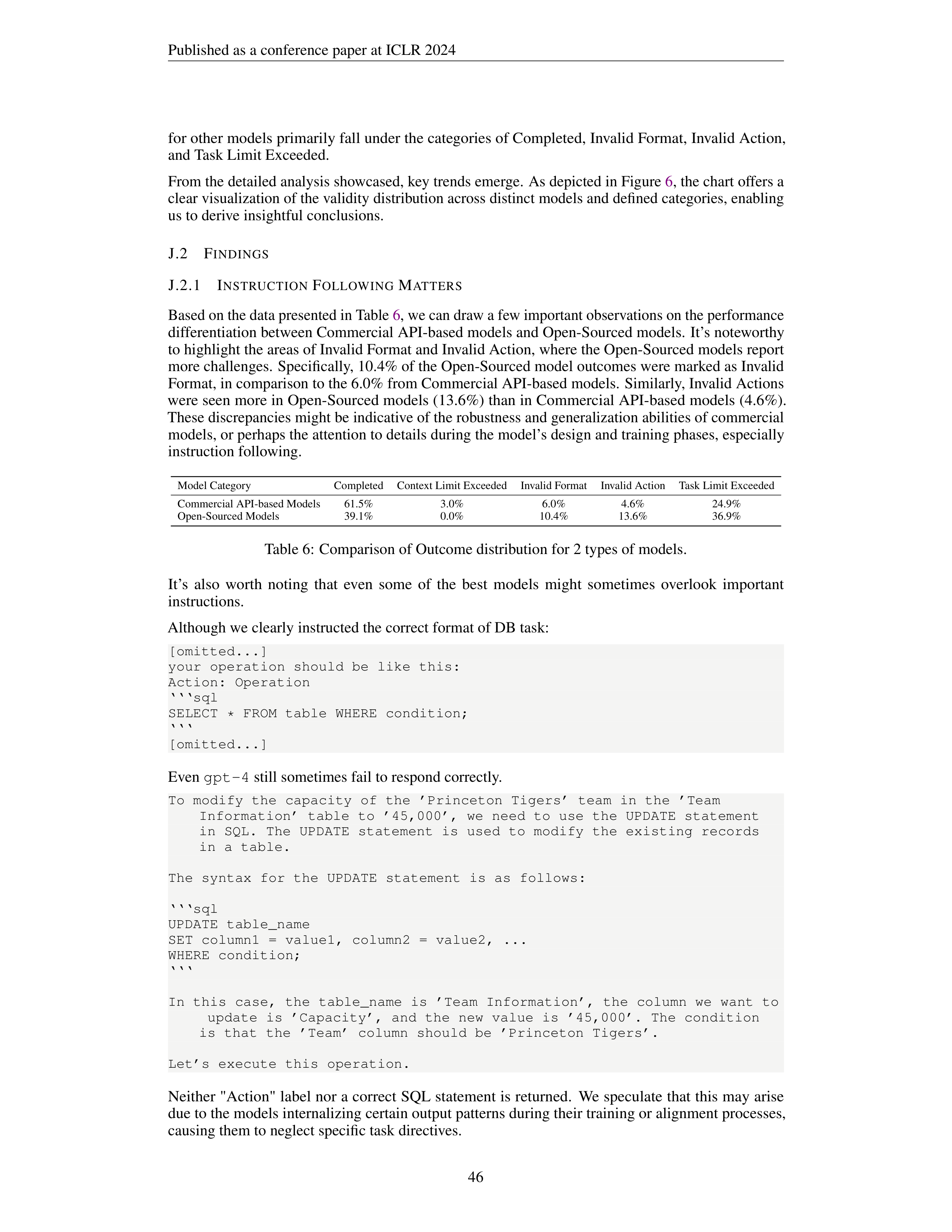 AgentBench AI Agent For AI Agent Evaluation — page 46