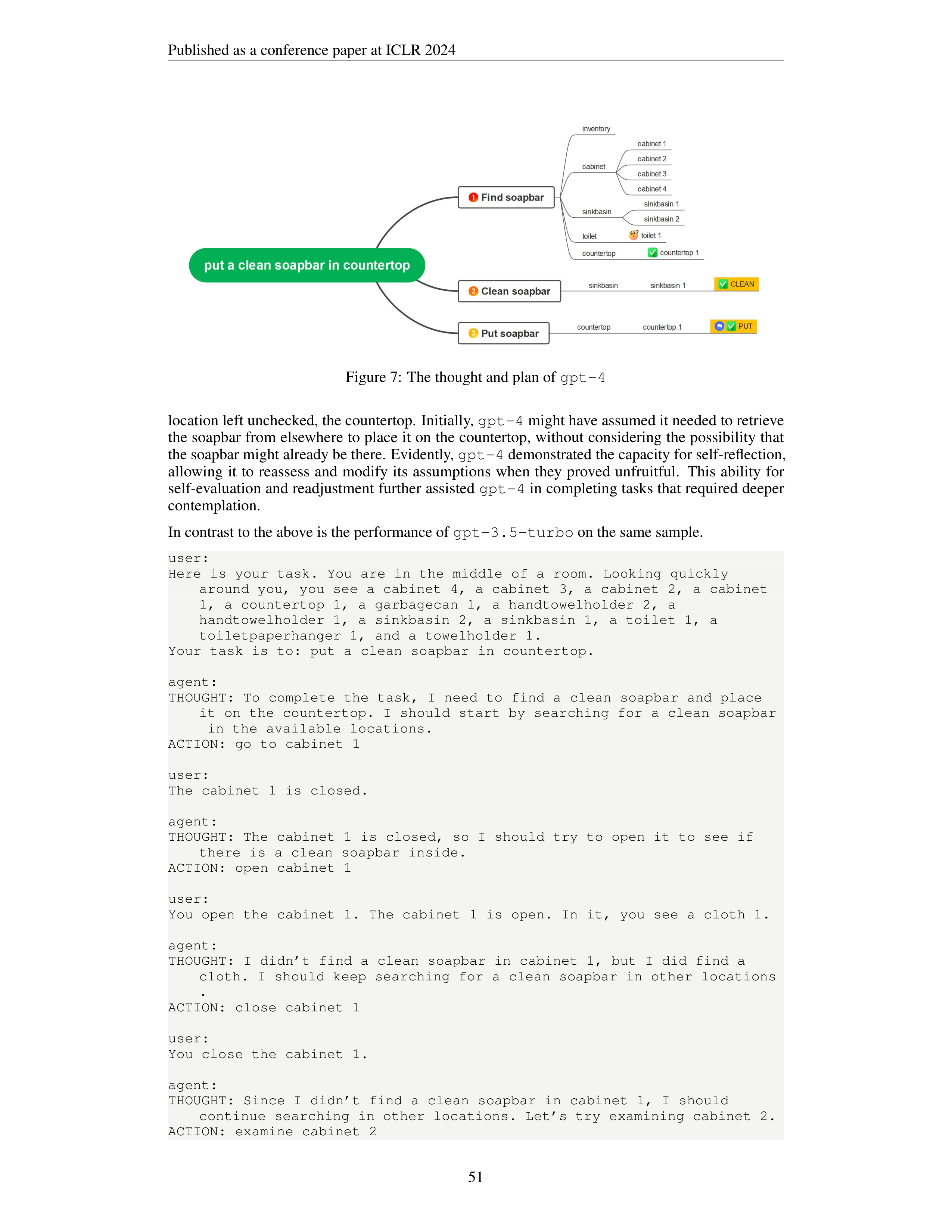 AgentBench AI Agent For AI Agent Evaluation — page 51