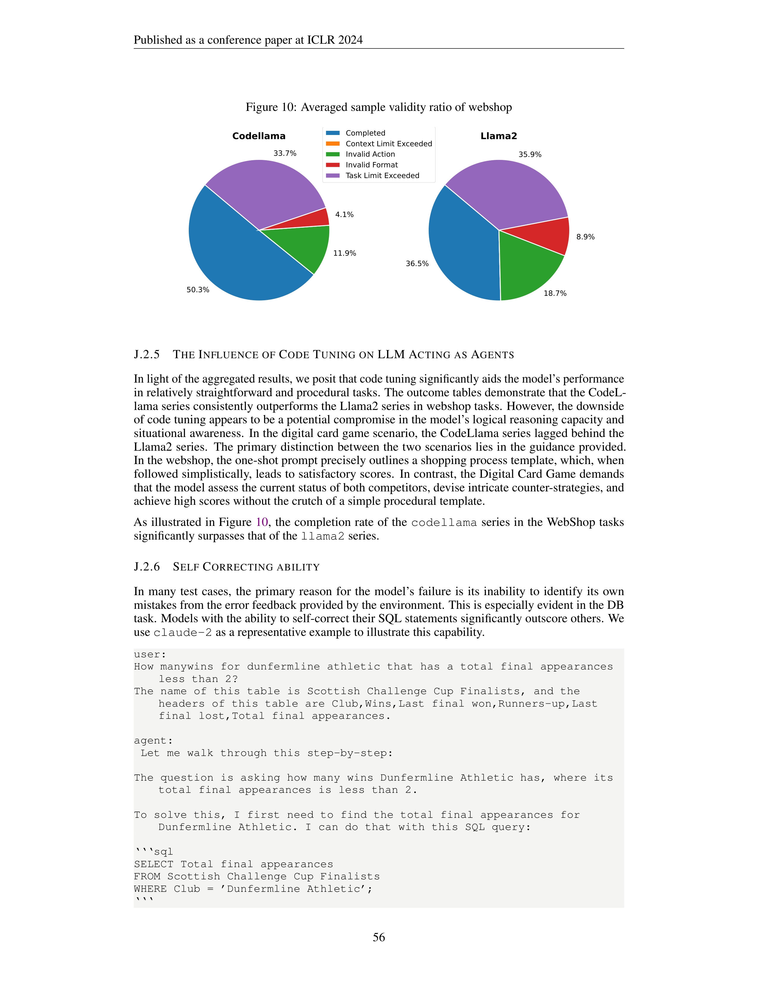 AgentBench AI Agent For AI Agent Evaluation — page 56