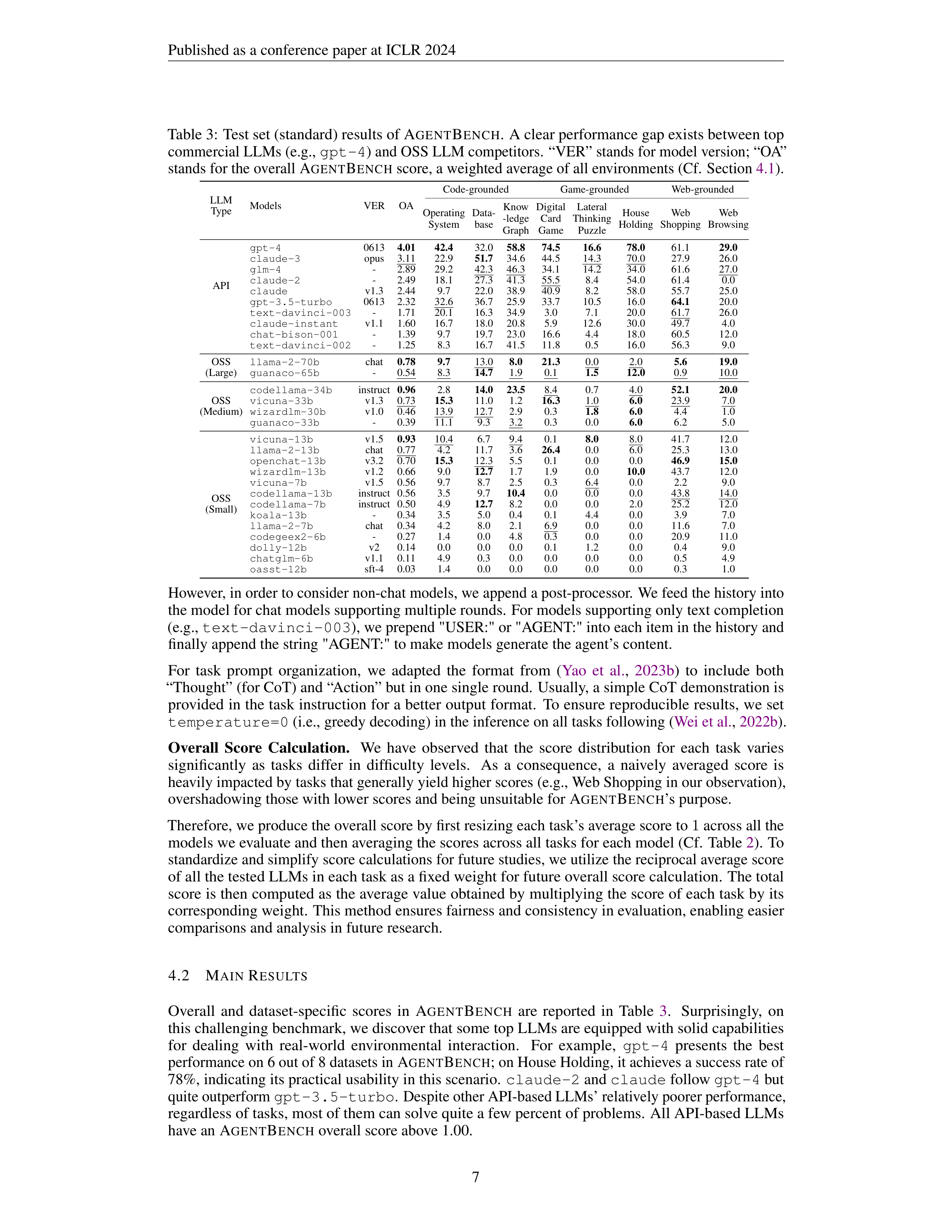 AgentBench AI Agent For AI Agent Evaluation — page 7