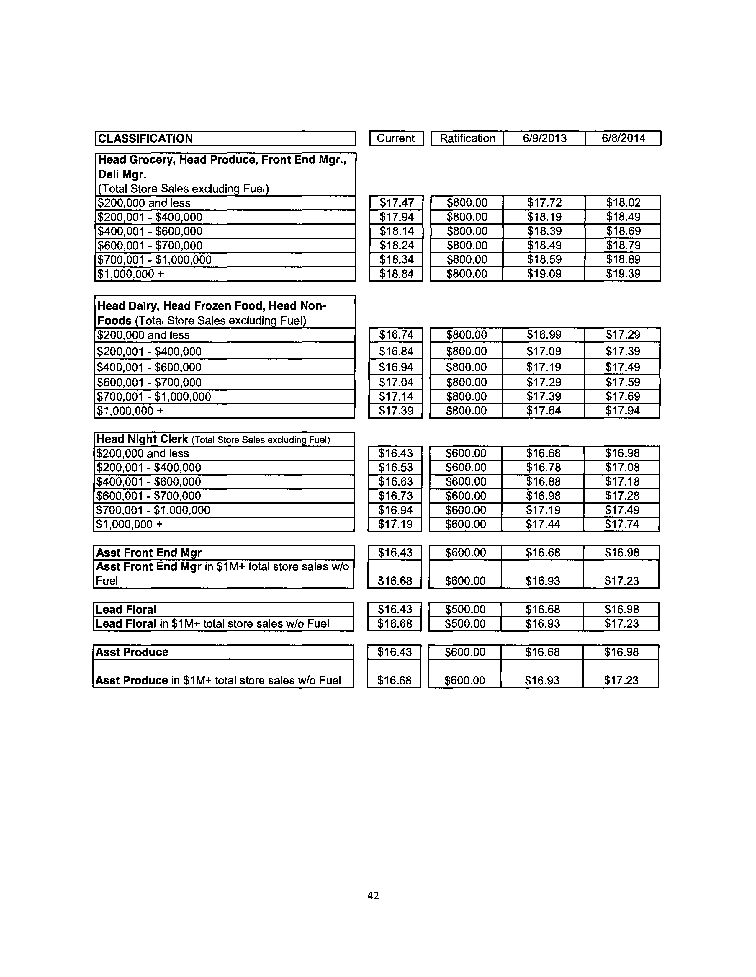 Page 43 Image 1