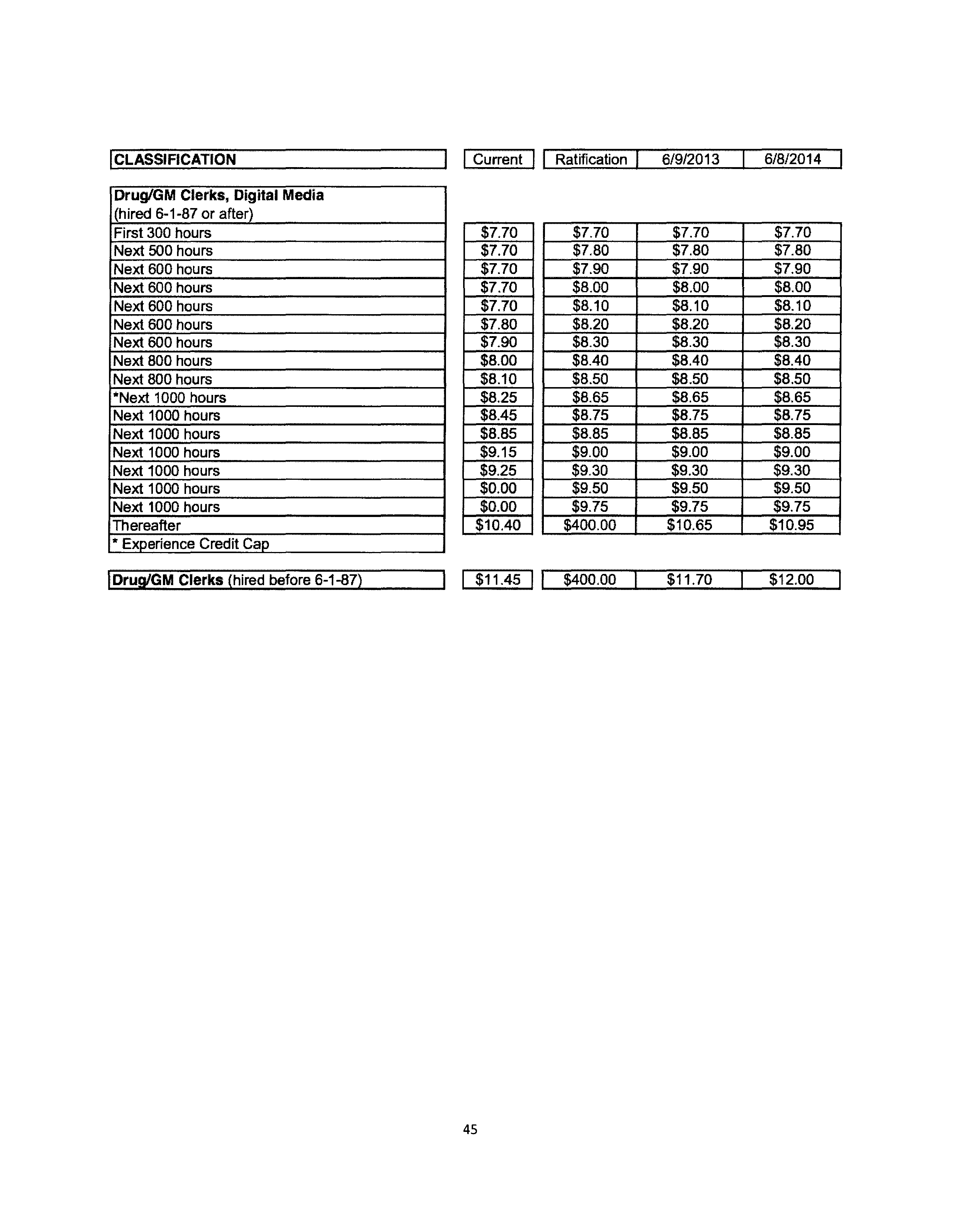 Page 46 Image 1