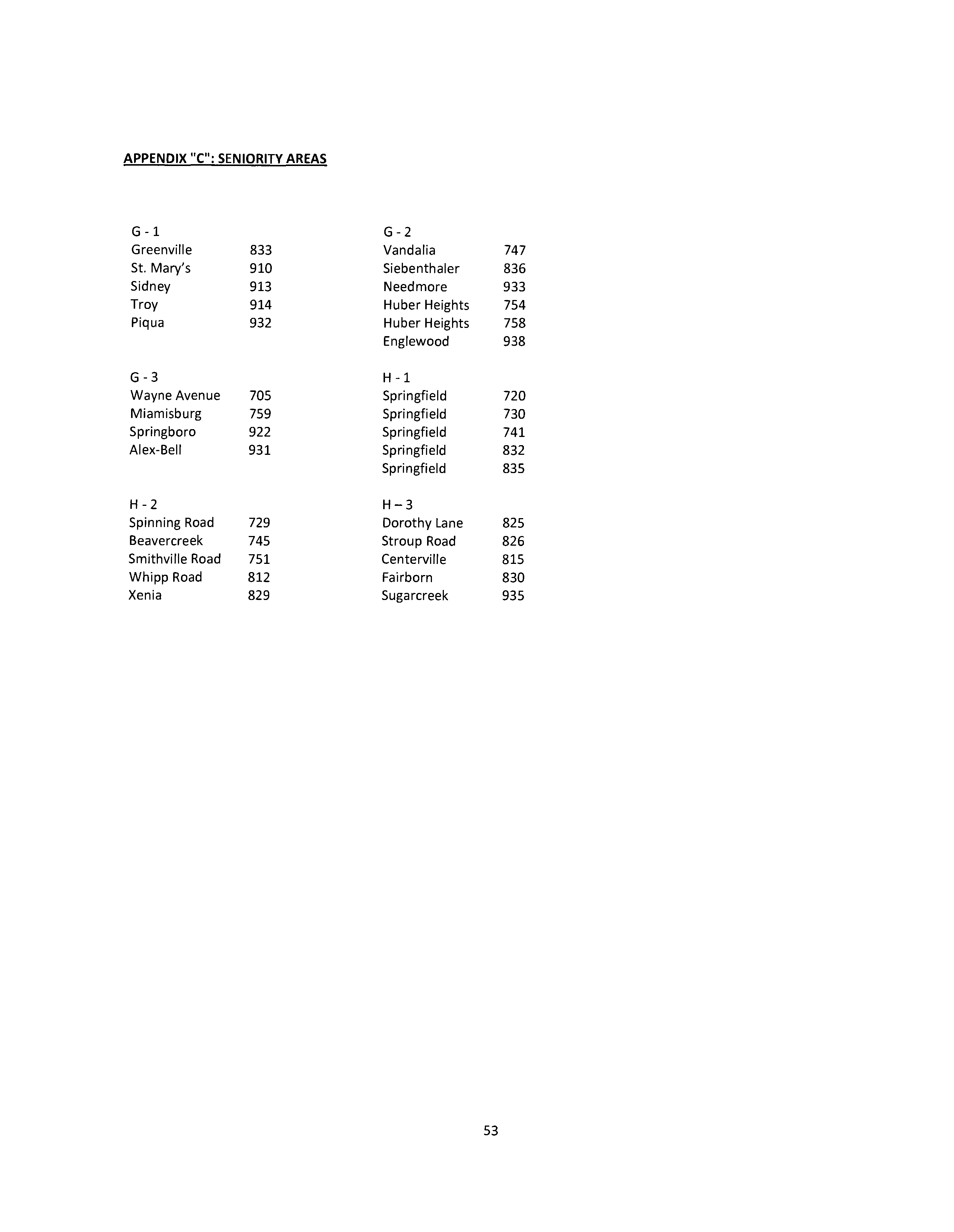 Page 54 Image 1