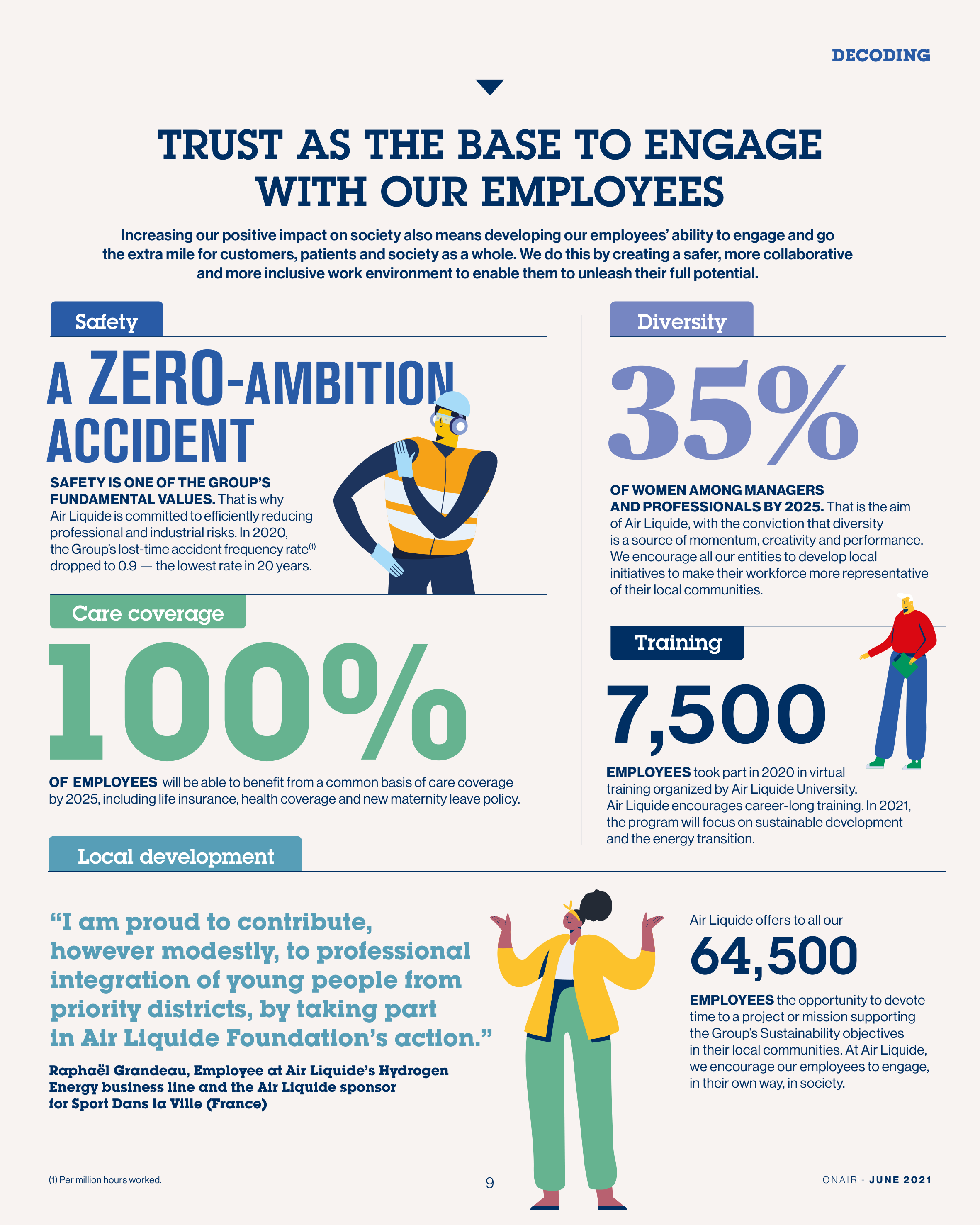 Air Liquide Sustainability Magazine — page 9