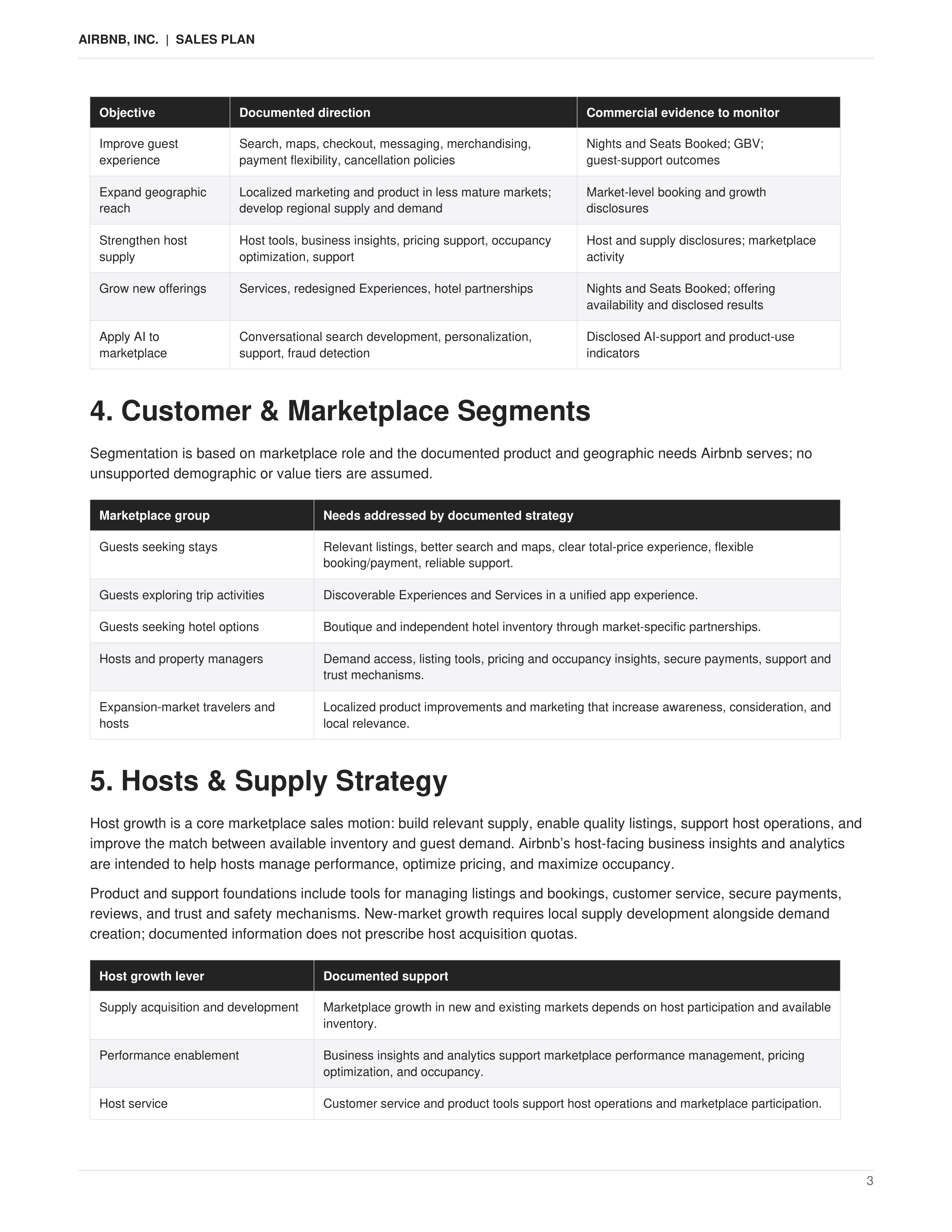 Airbnb AI-Powered Global Marketplace & Customer Growth Sales Plan — page 3