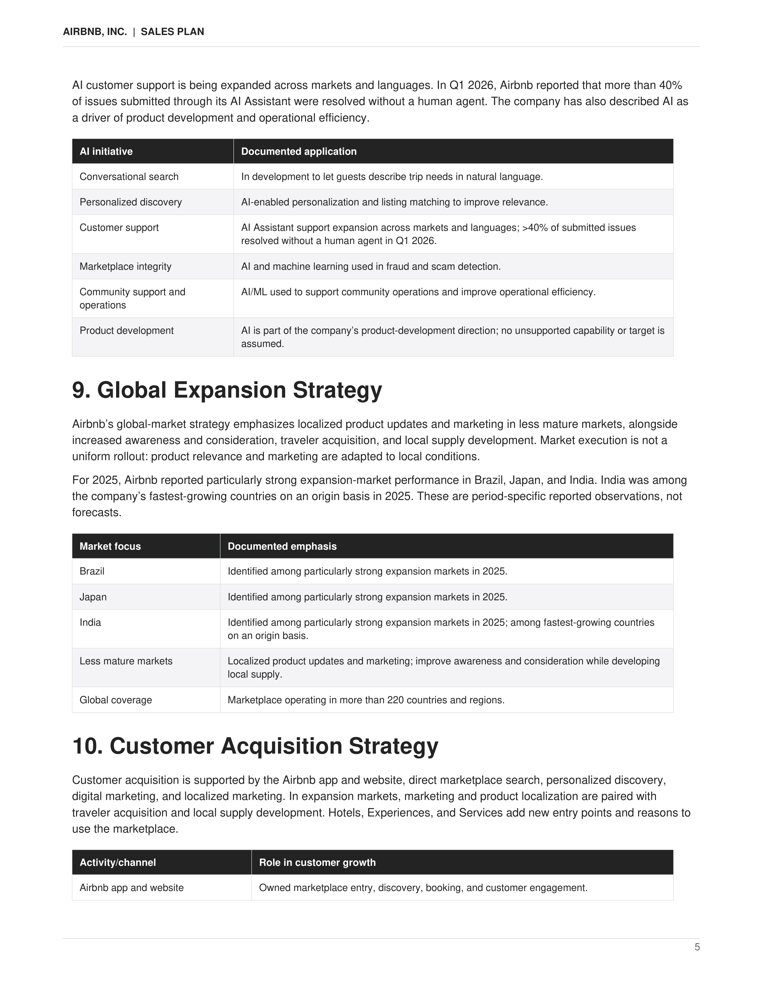 Airbnb AI-Powered Global Marketplace & Customer Growth Sales Plan — page 5