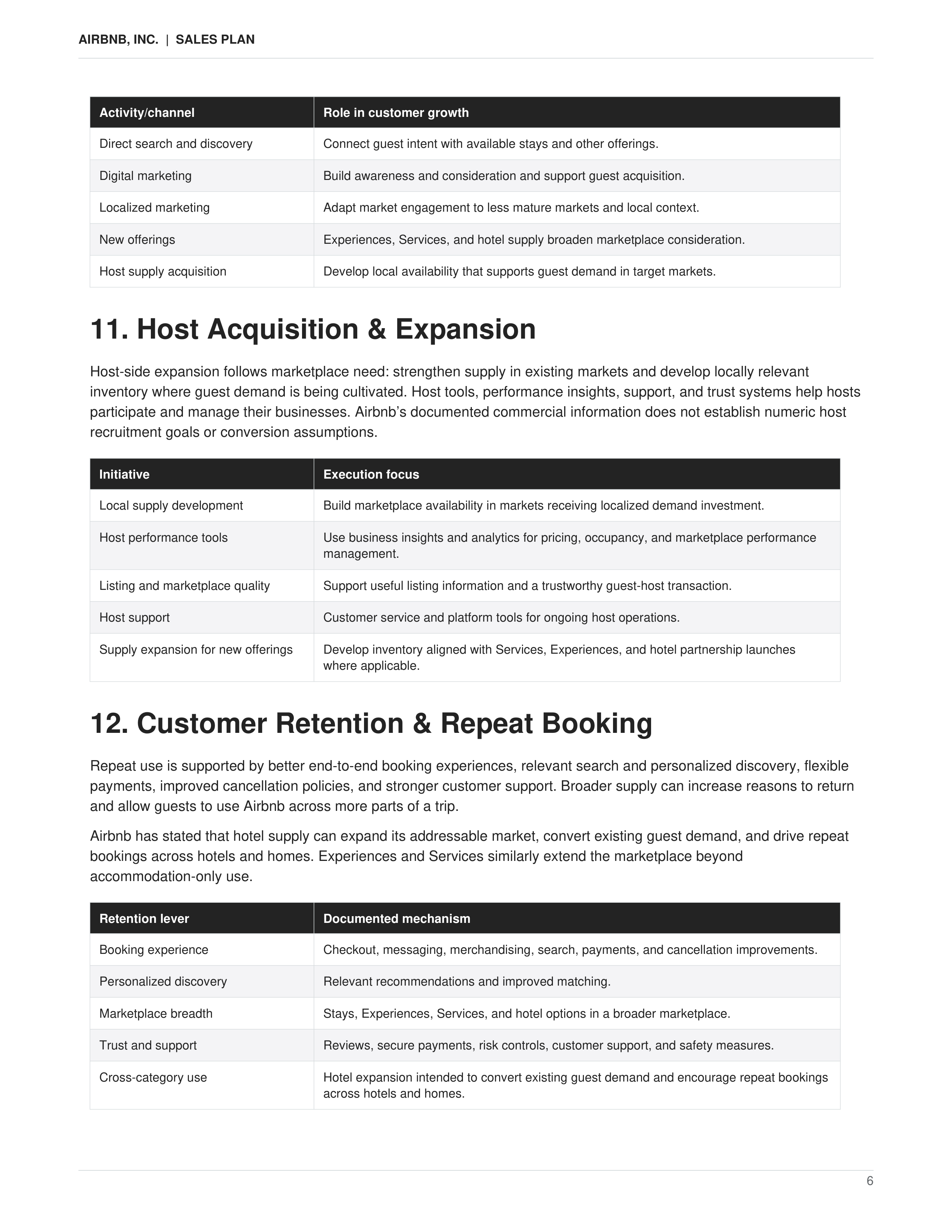 Airbnb AI-Powered Global Marketplace & Customer Growth Sales Plan — page 6