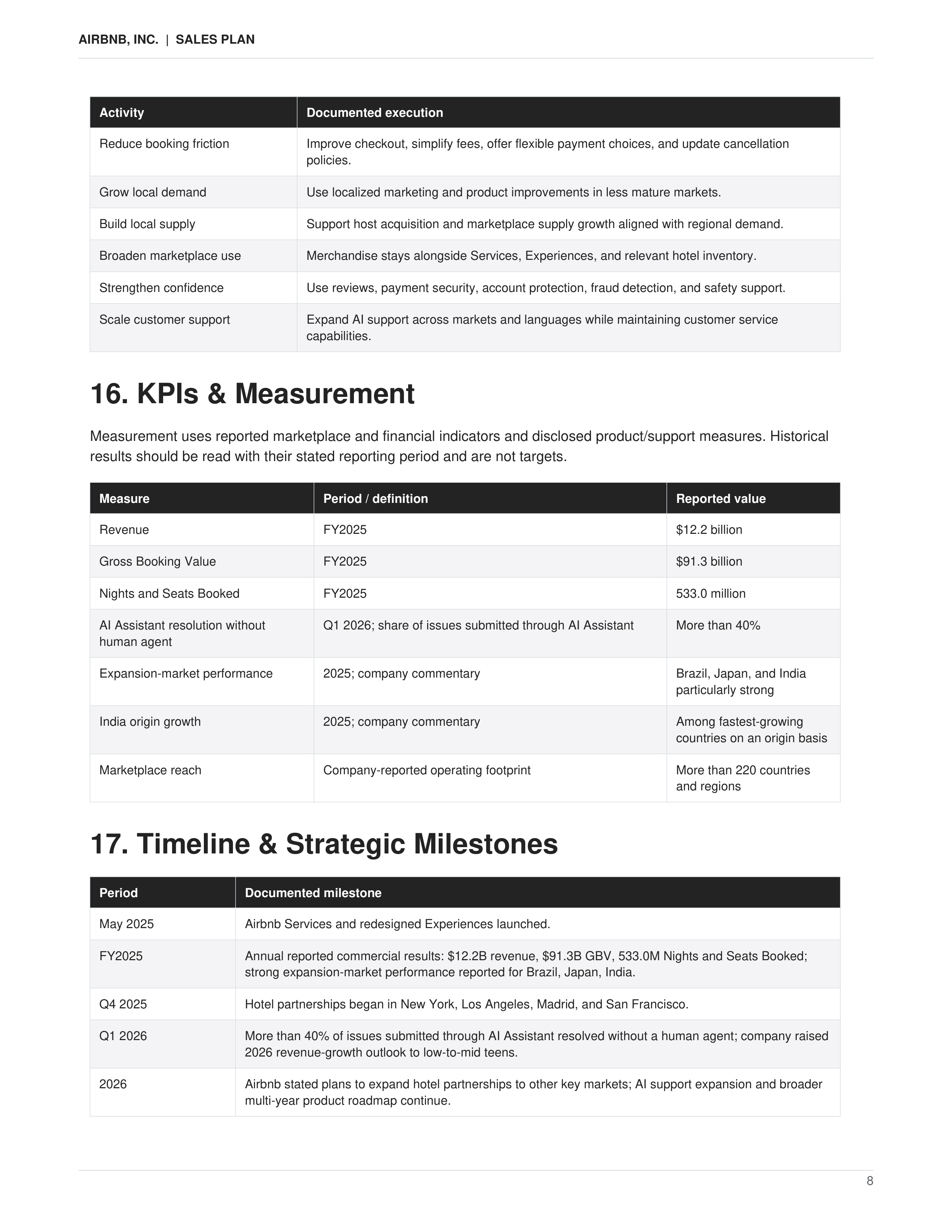 Airbnb AI-Powered Global Marketplace & Customer Growth Sales Plan — page 8