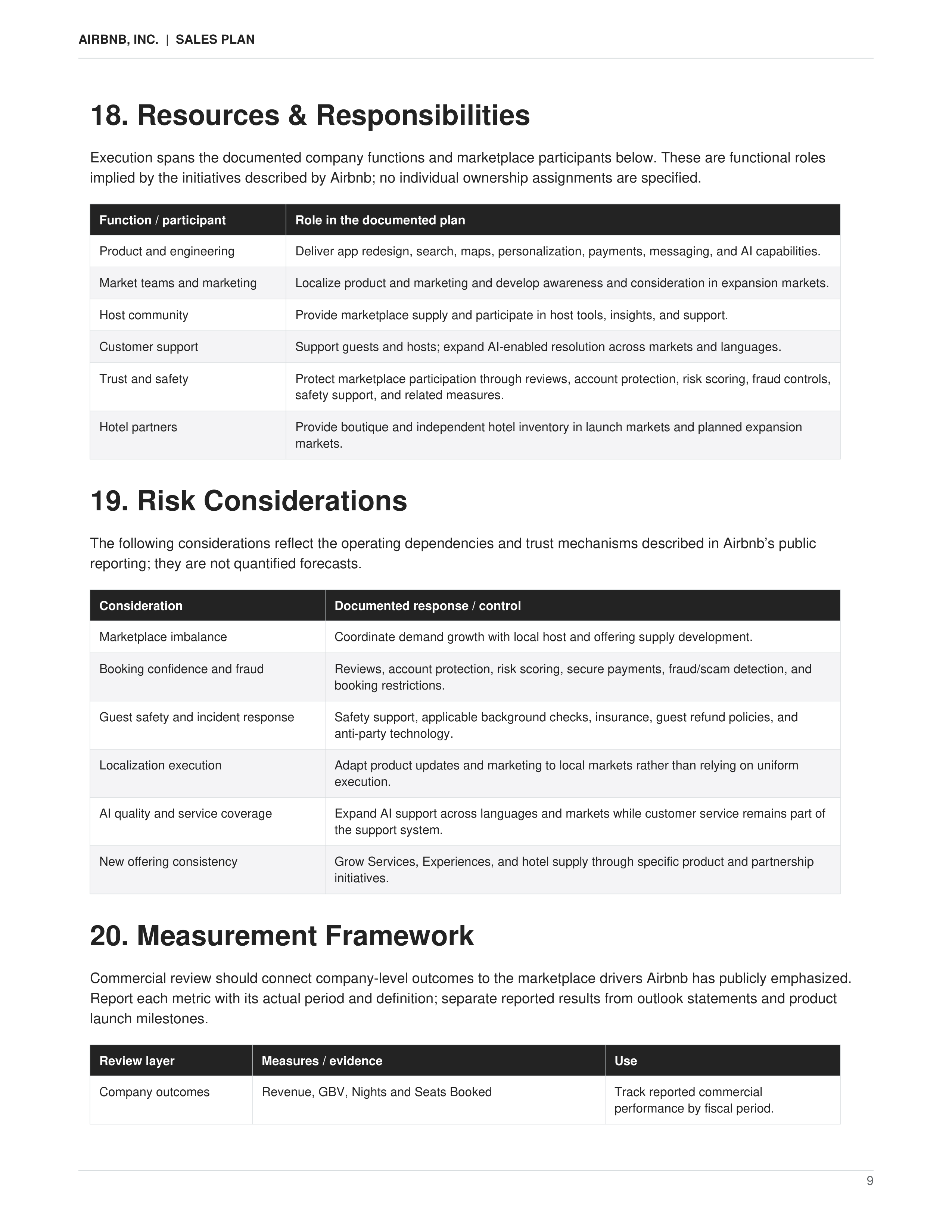 Airbnb AI-Powered Global Marketplace & Customer Growth Sales Plan — page 9