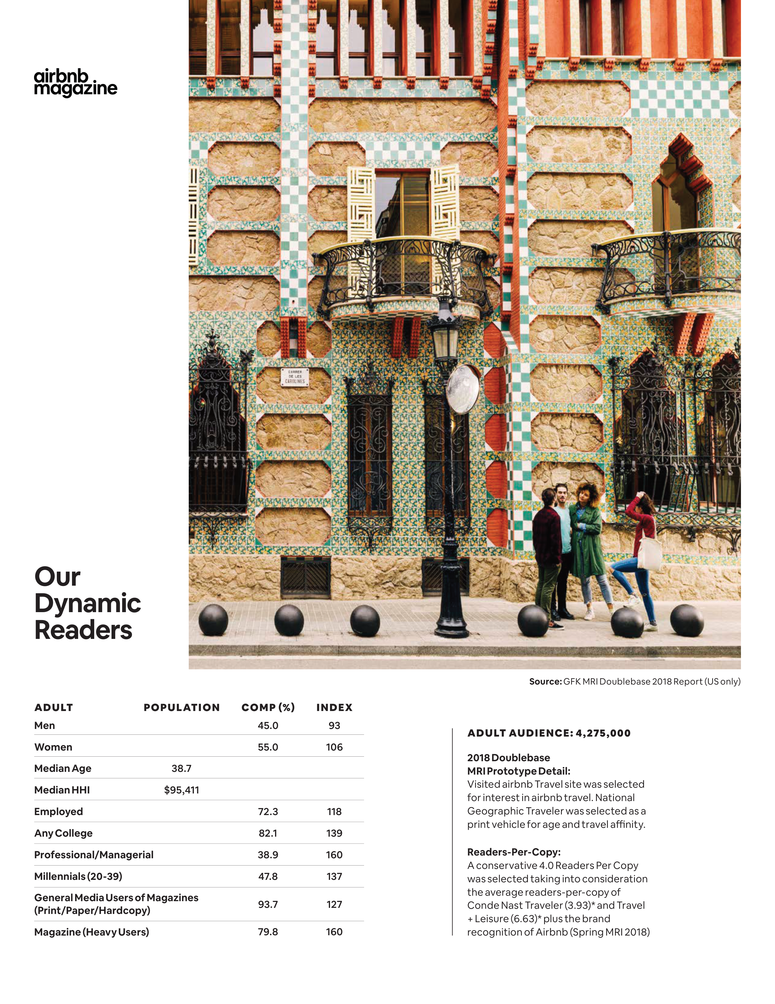 Airbnb Magazine Media Kit — page 5