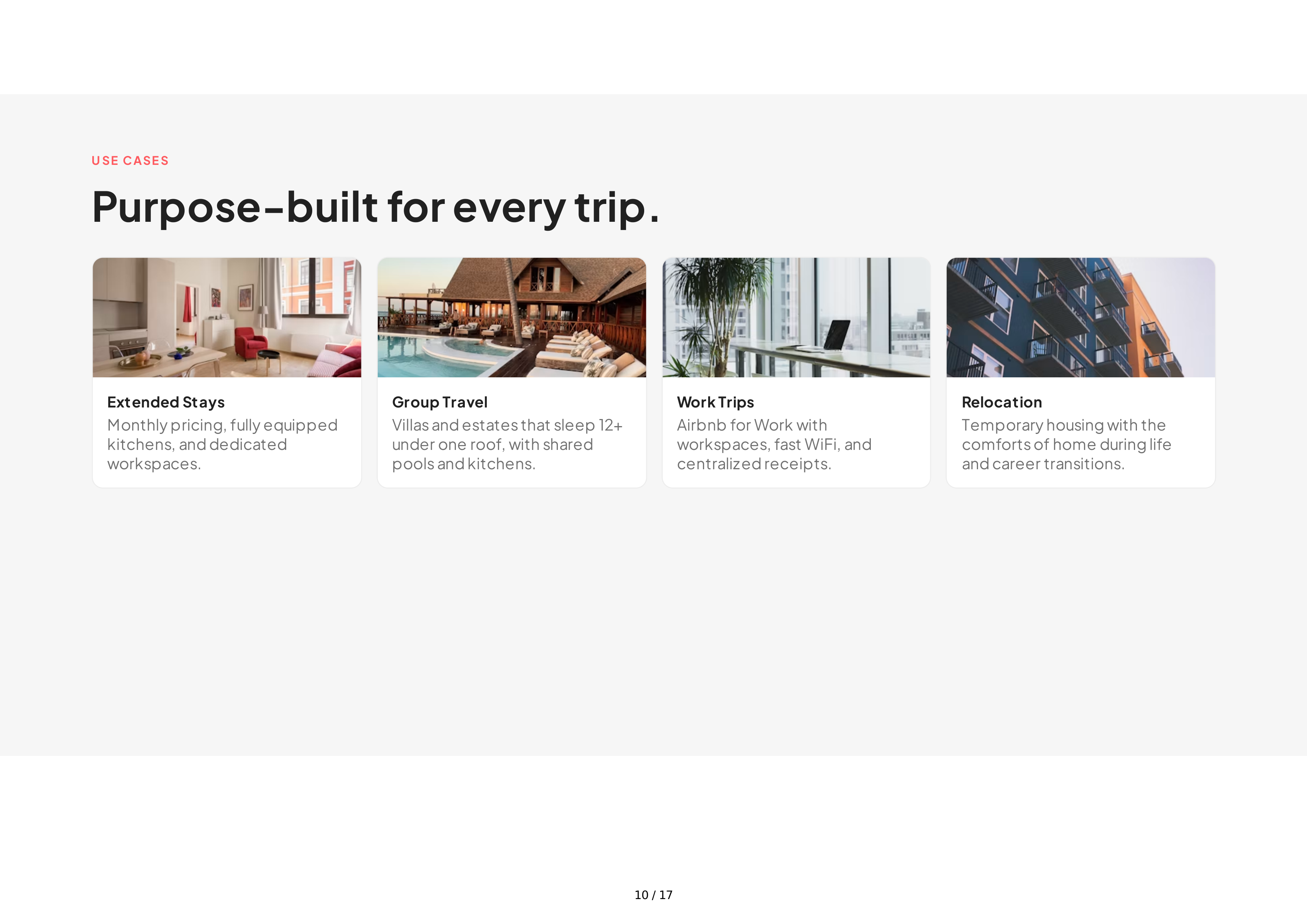 Airbnb Sales Pitch Presentation — page 10