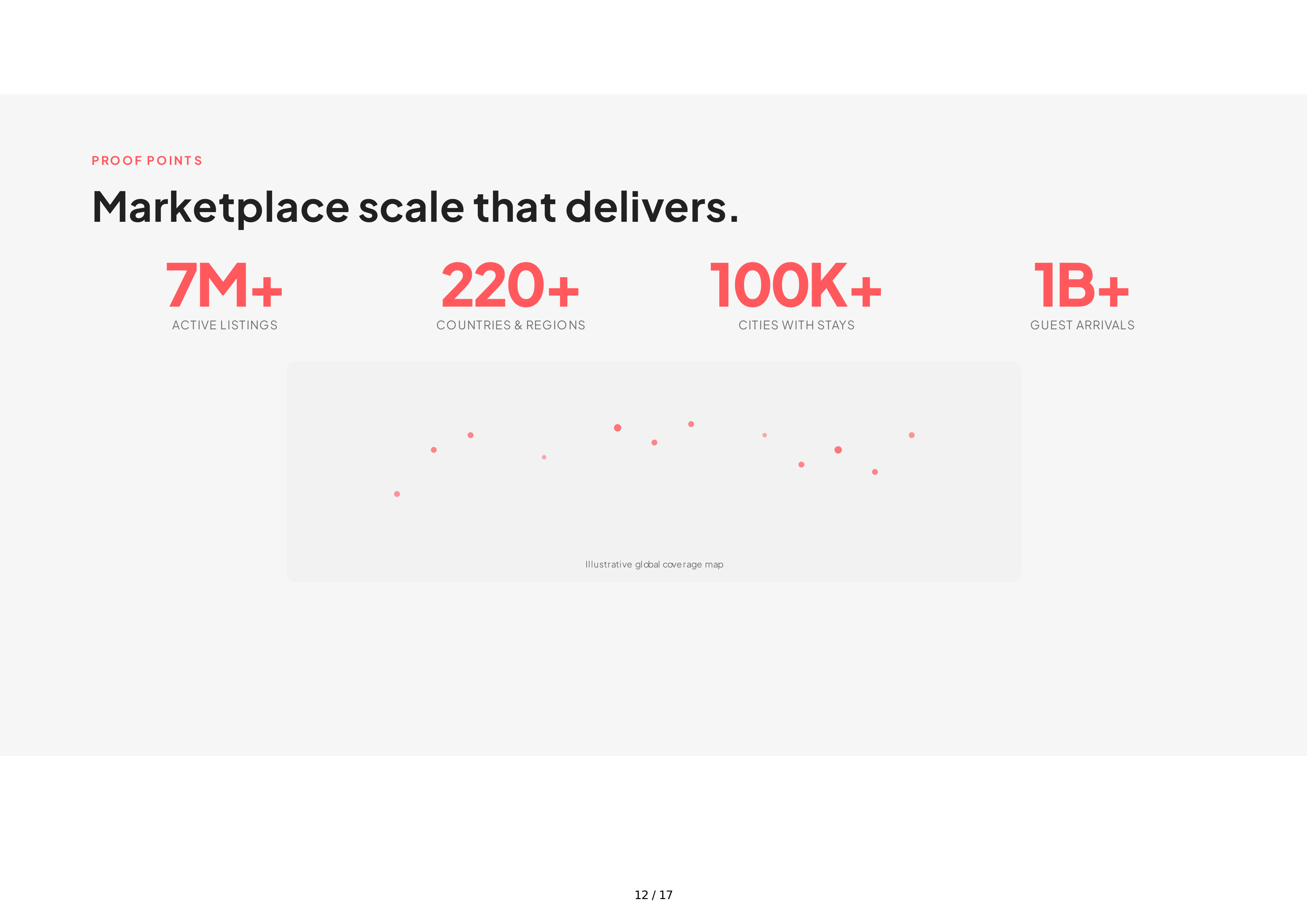 Airbnb Sales Pitch Presentation — page 12