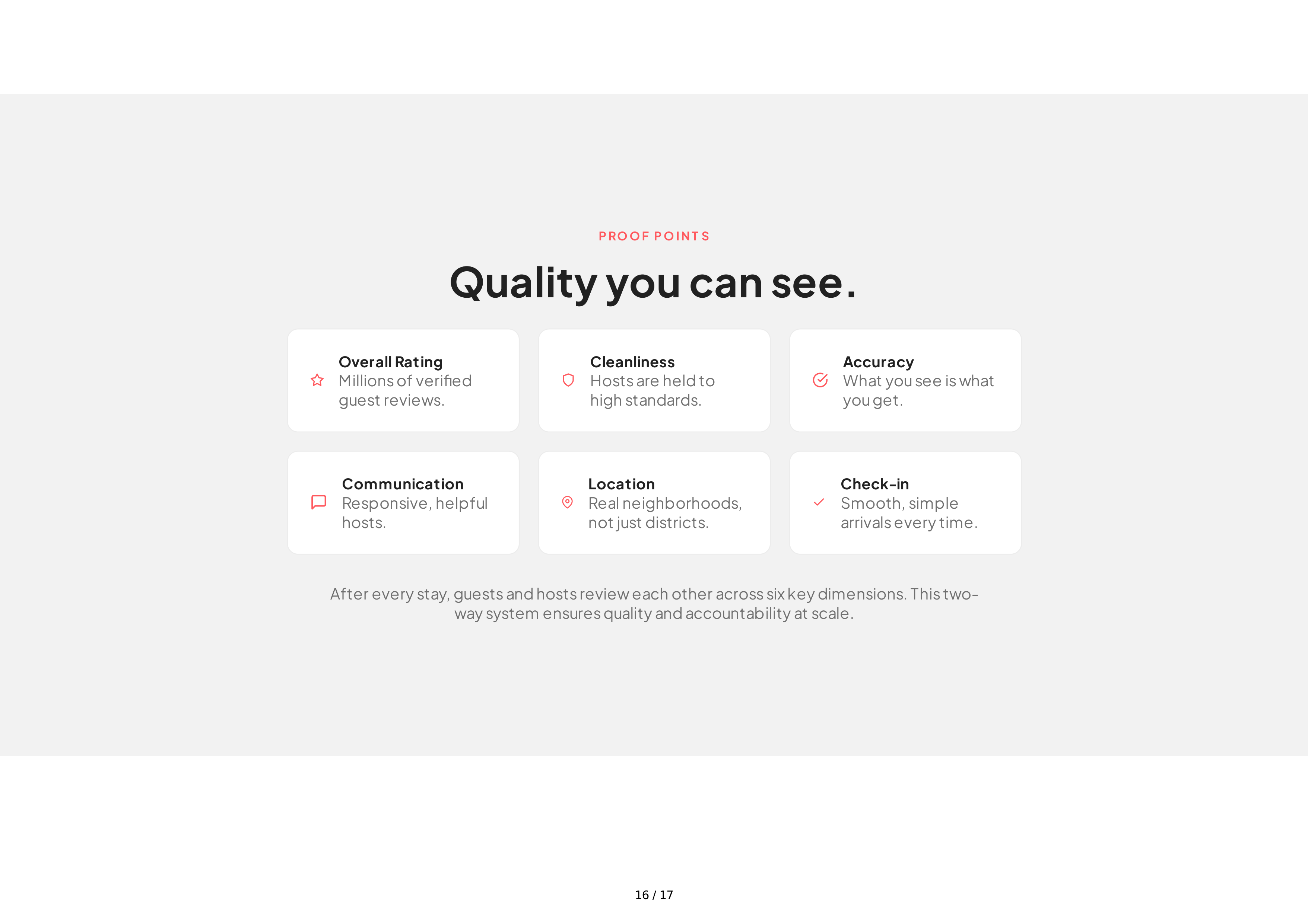 Airbnb Sales Pitch Presentation — page 16