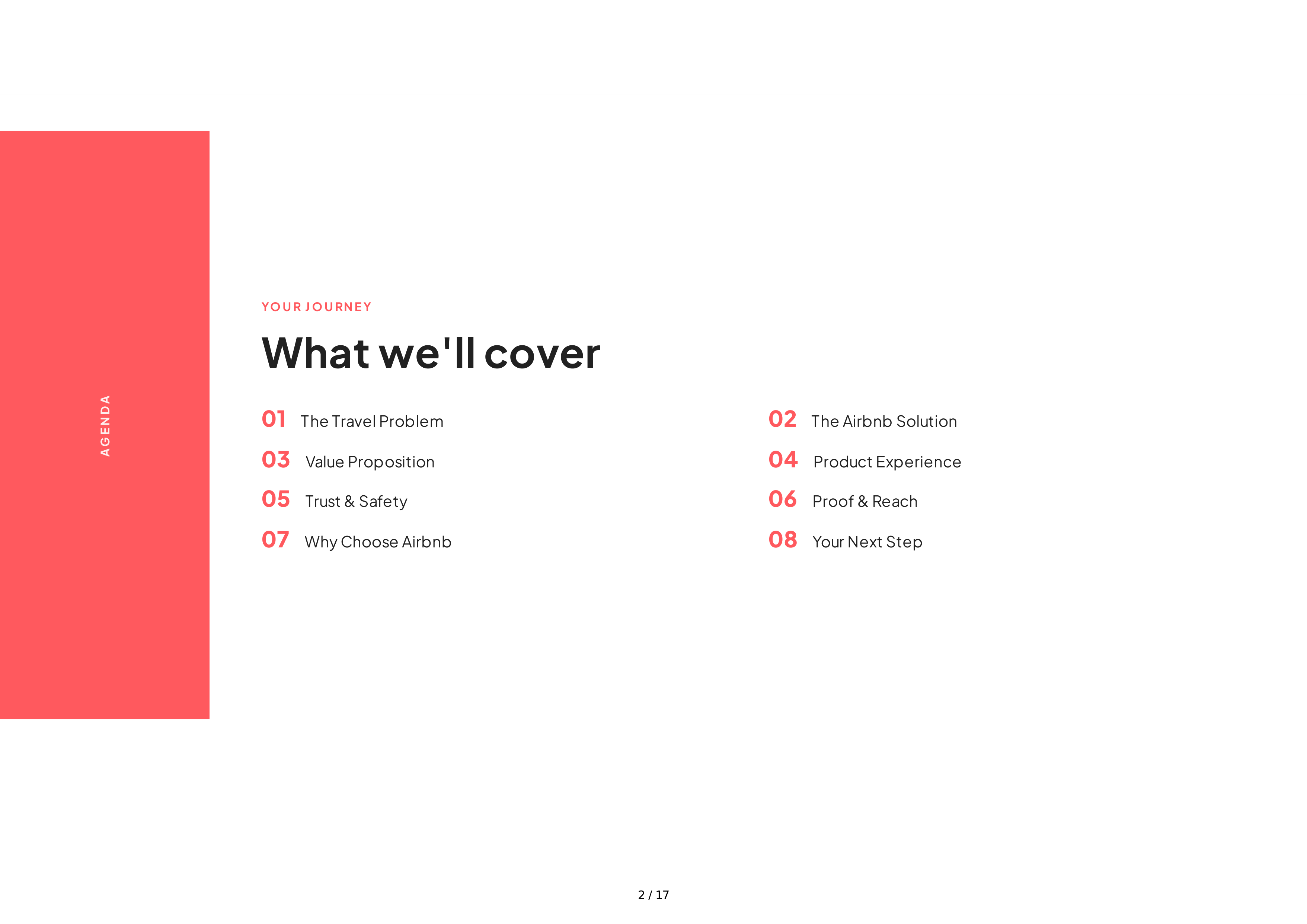 Airbnb Sales Pitch Presentation — page 2