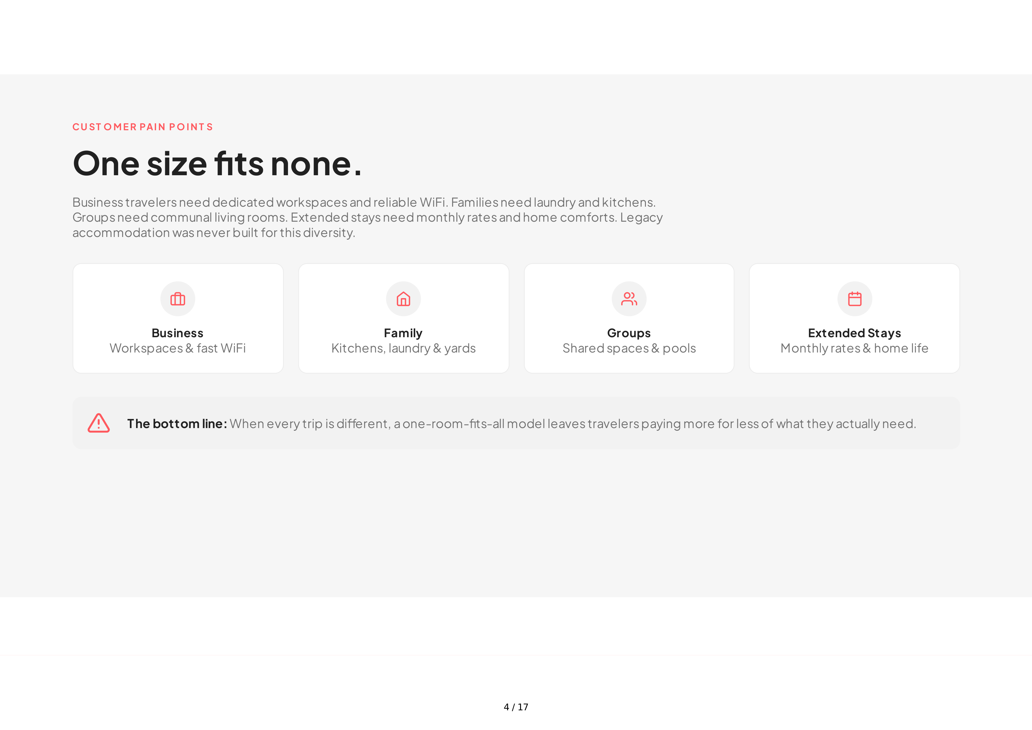 Airbnb Sales Pitch Presentation — page 4