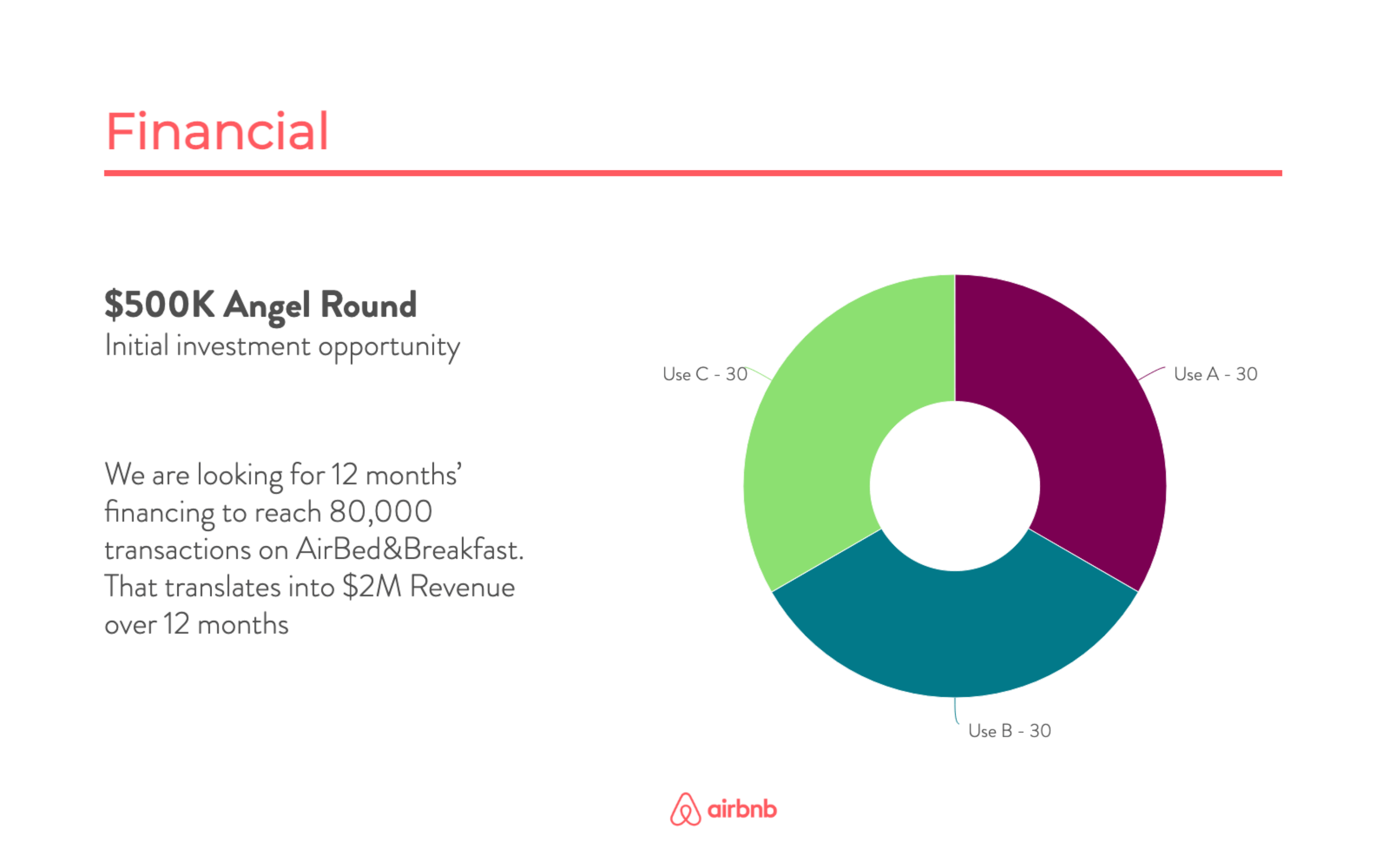 Airbnb Seed Pitch Deck — page 18