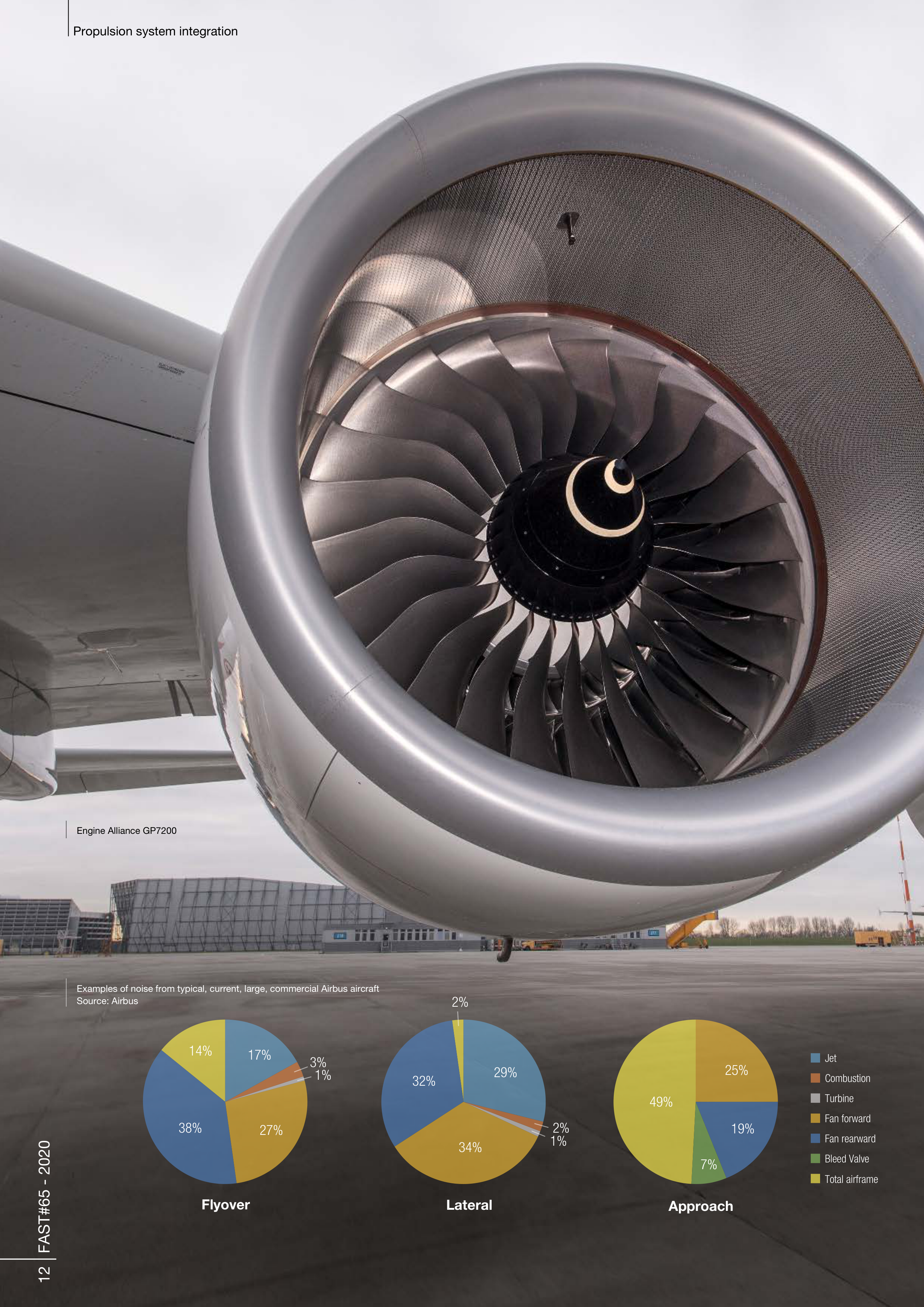 Airbus Technical Magazine — page 12