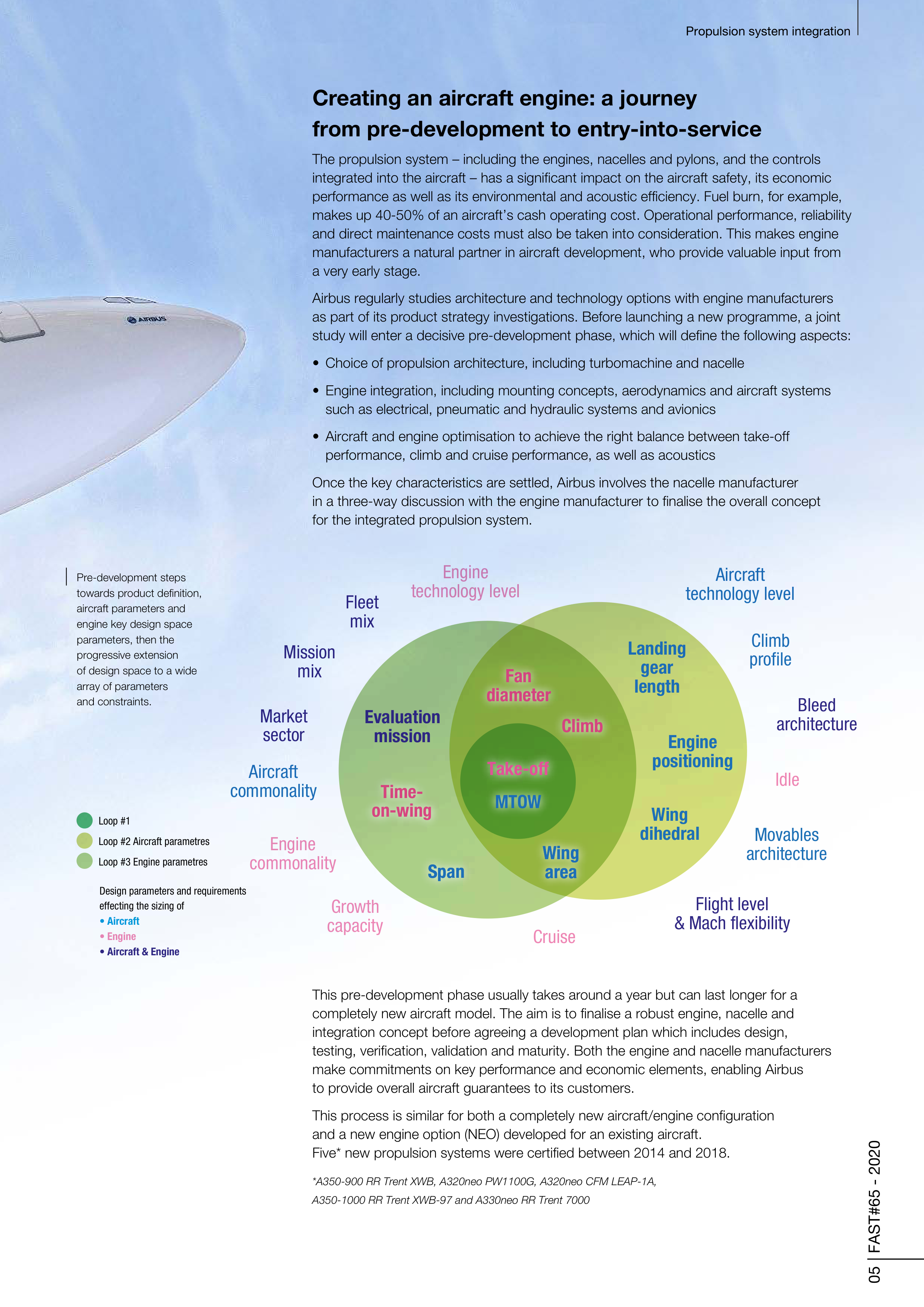 Airbus Technical Magazine — page 5
