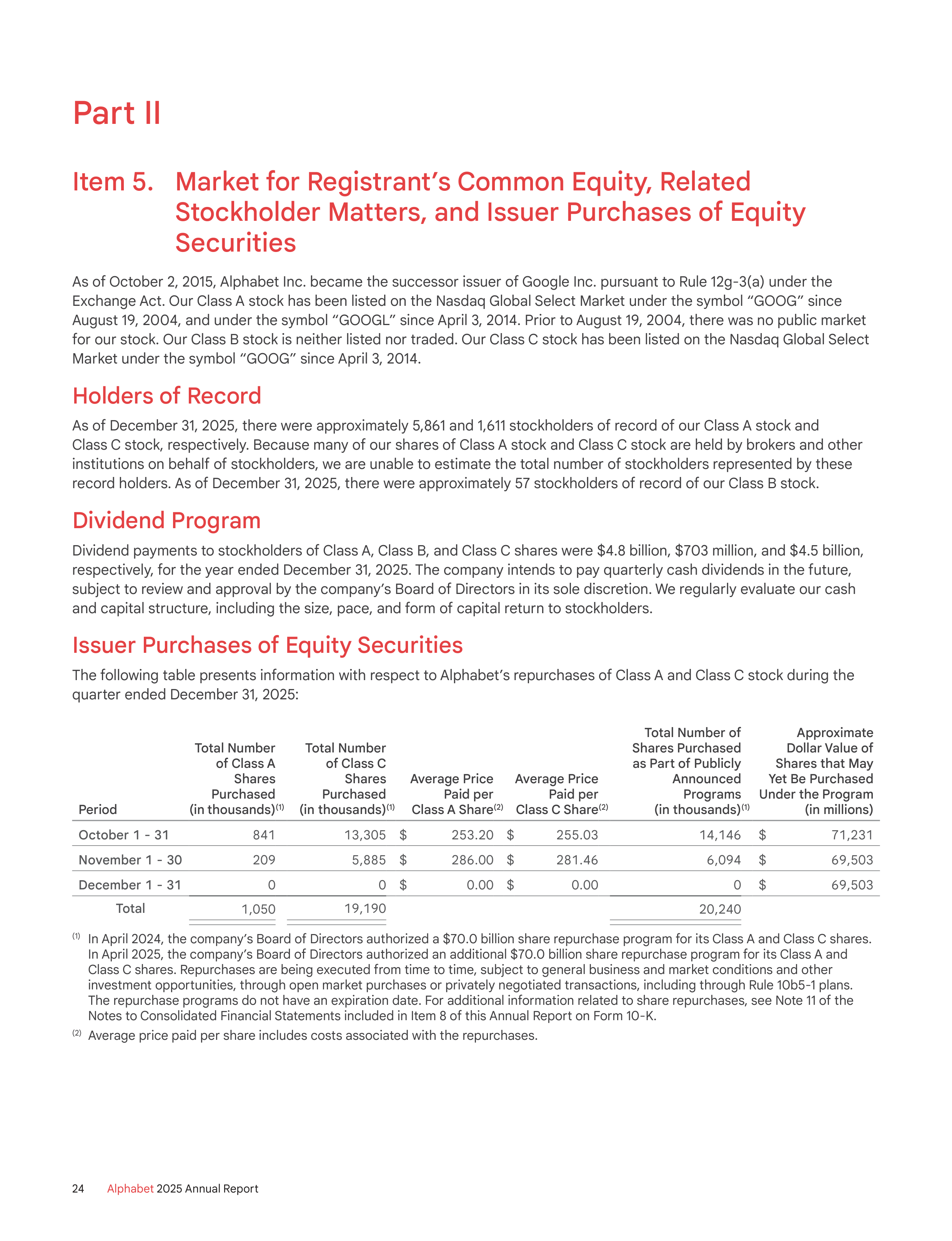 Alphabet Annual Report — page 32