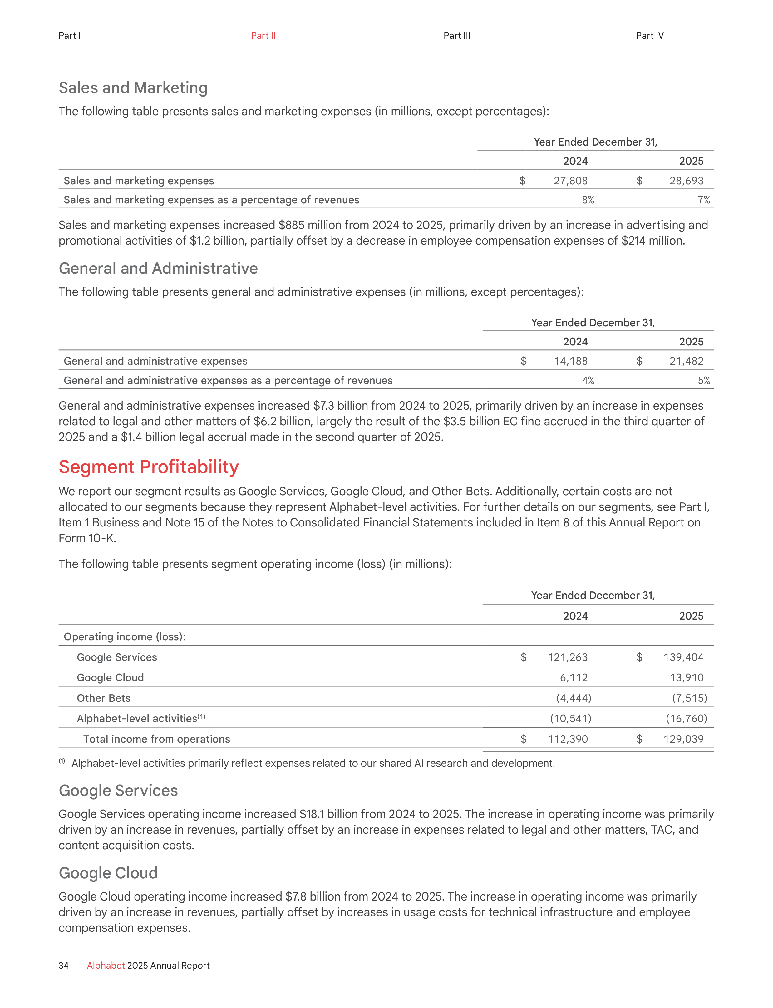 Alphabet Annual Report — page 42