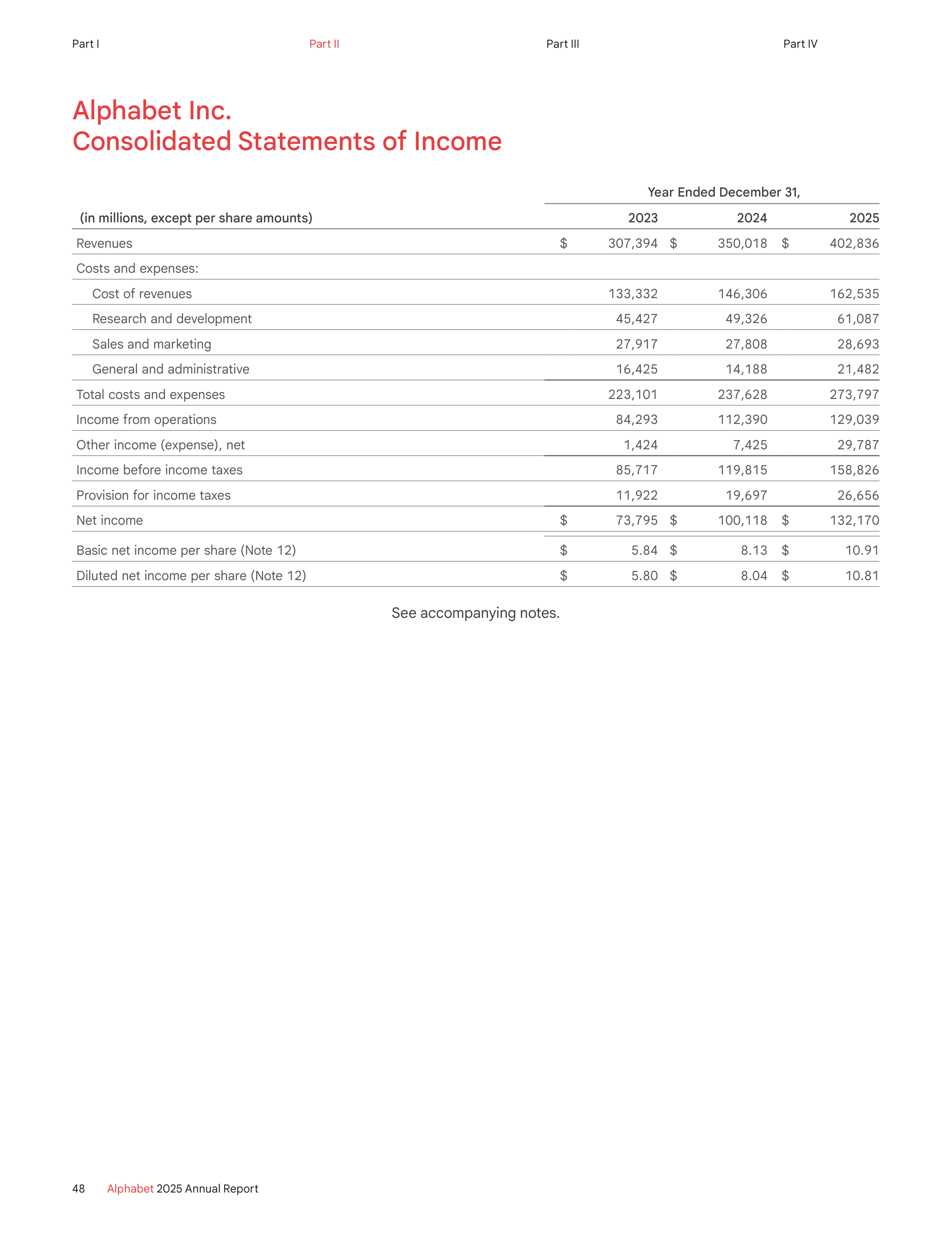 Alphabet Annual Report — page 56