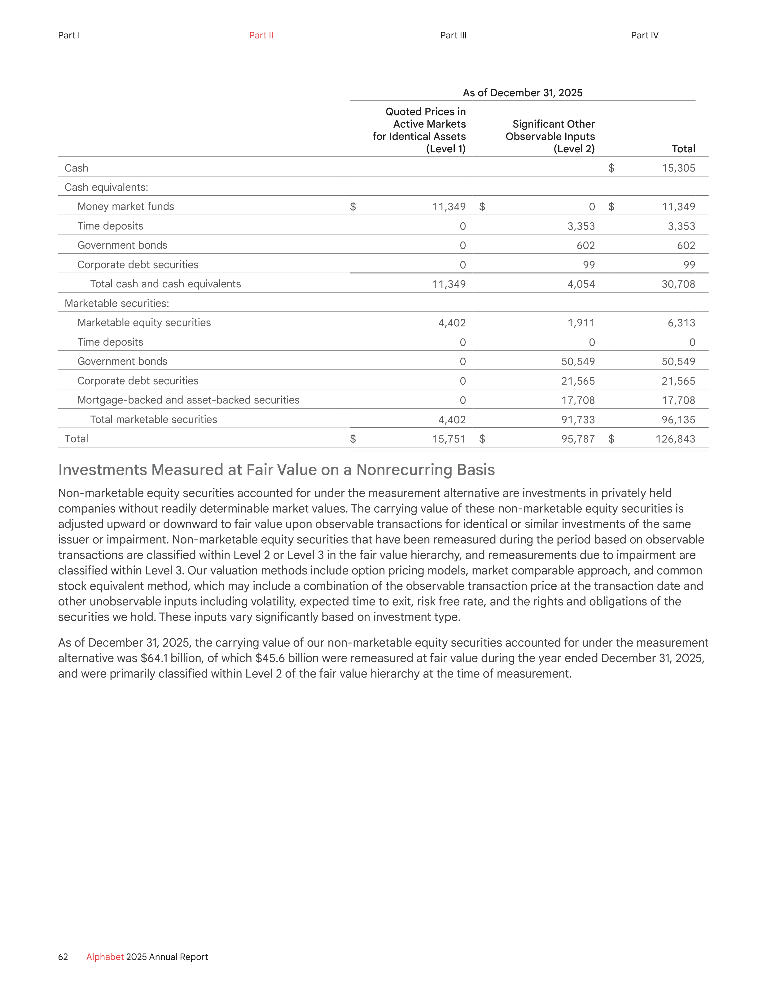 Alphabet Annual Report — page 70