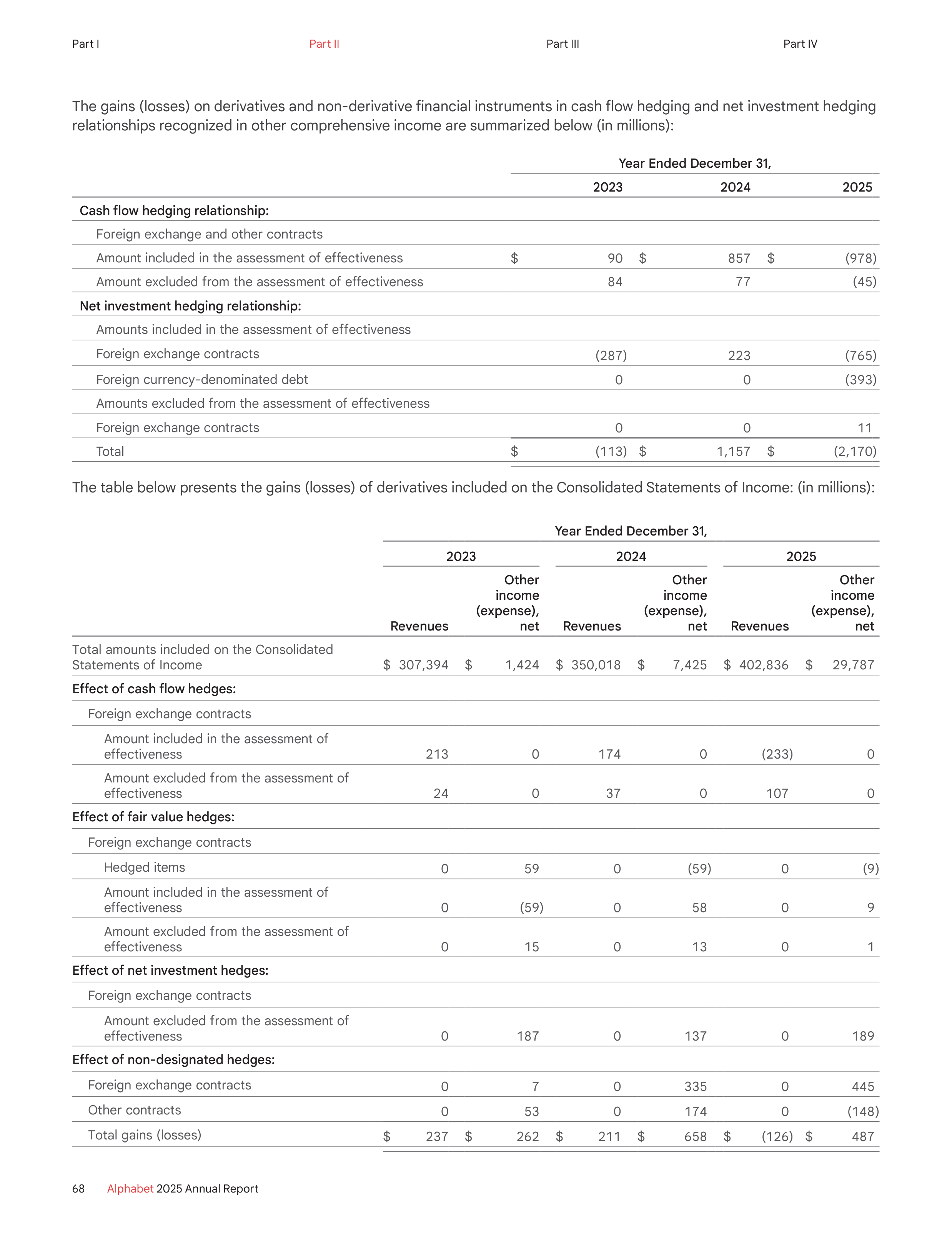 Alphabet Annual Report — page 76