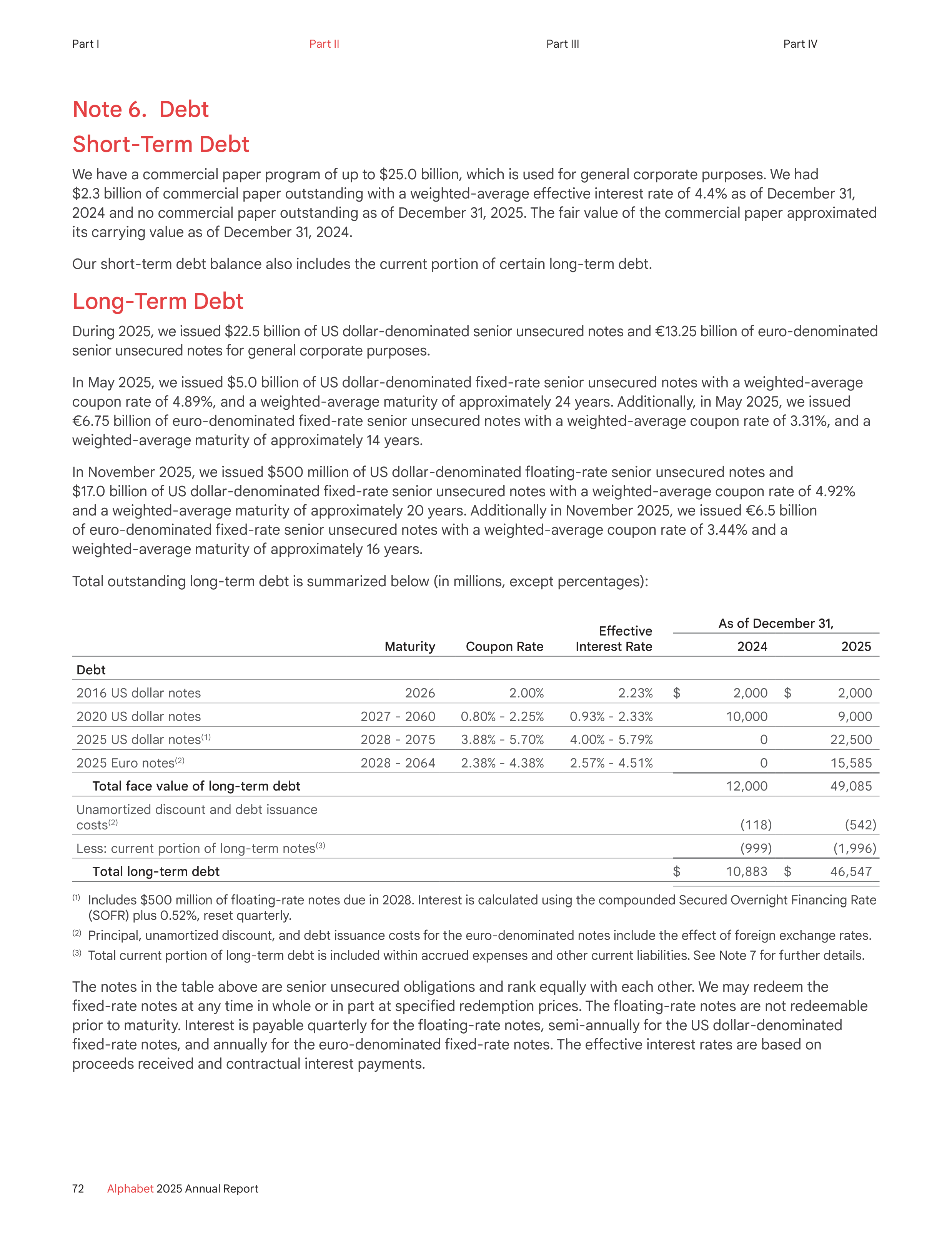 Alphabet Annual Report — page 80
